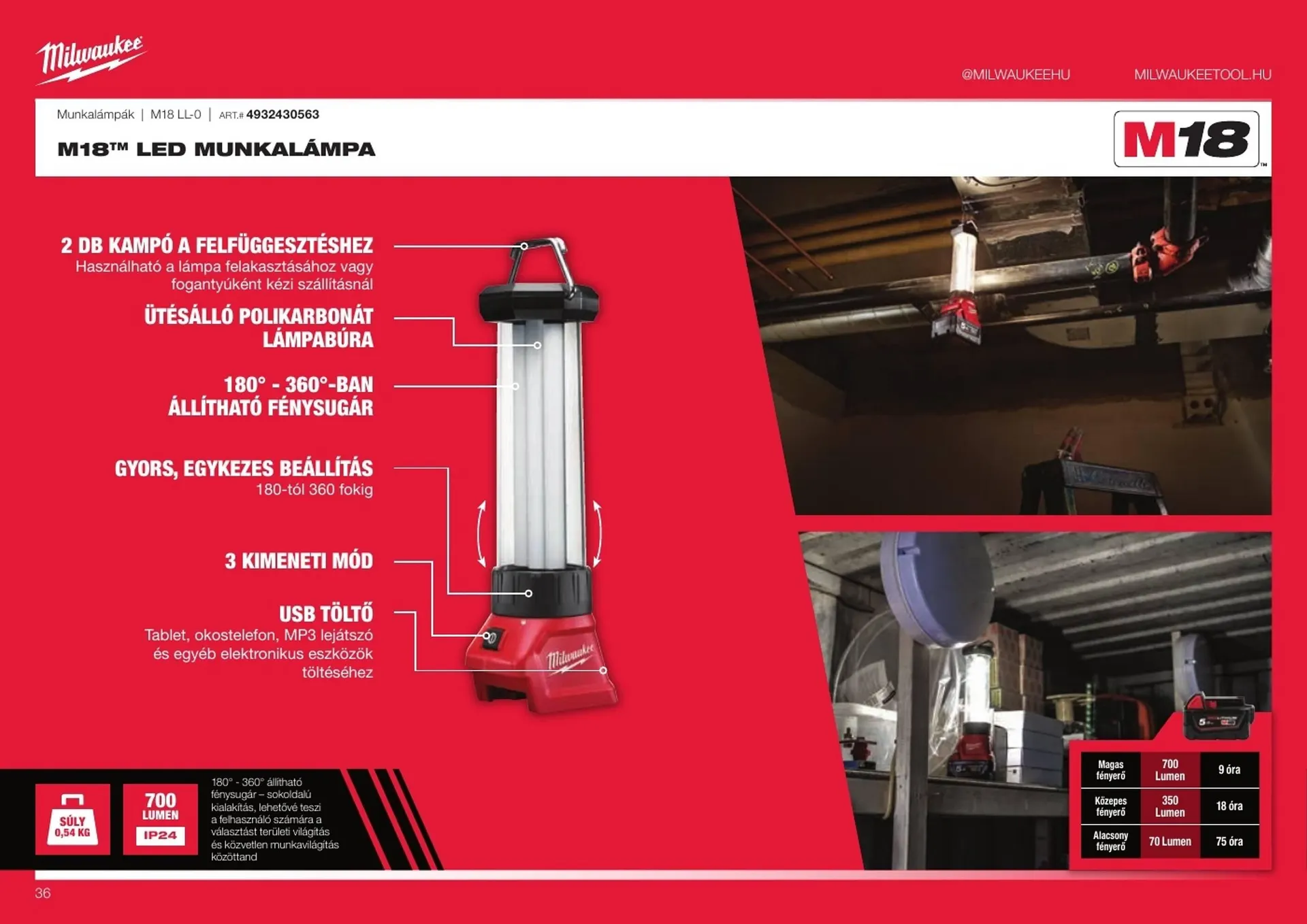 Katalógus Milwaukee akciós újság október 20.-tól december 31.-ig 2025. - Oldal 36