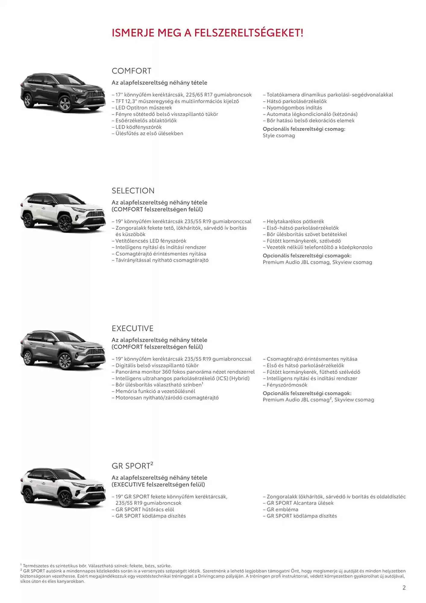 Katalógus Toyota akciós újság január 8.-tól január 8.-ig 2026. - Oldal 2