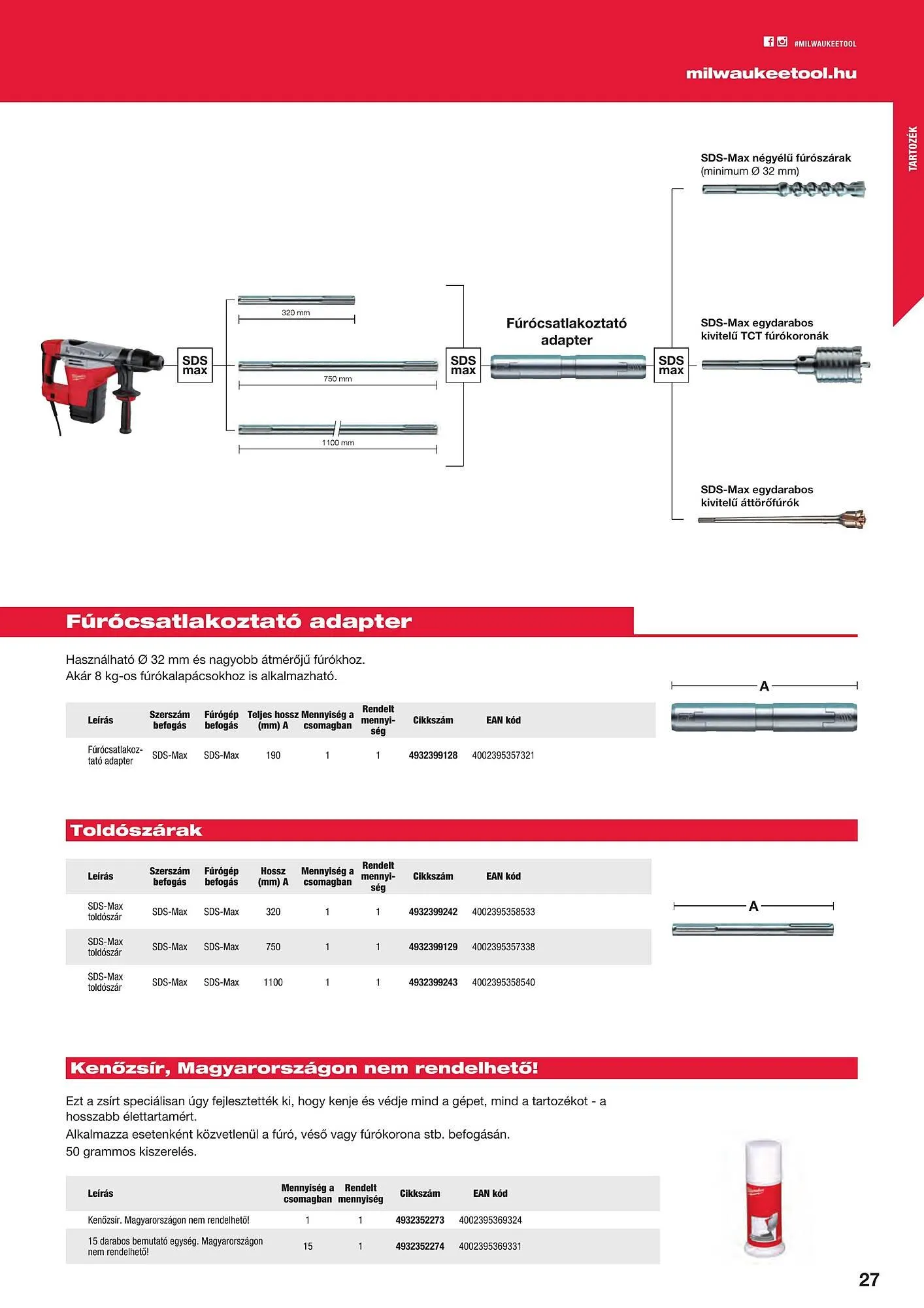 Katalógus Milwaukee akciós újság szeptember 16.-tól december 31.-ig 2025. - Oldal 27