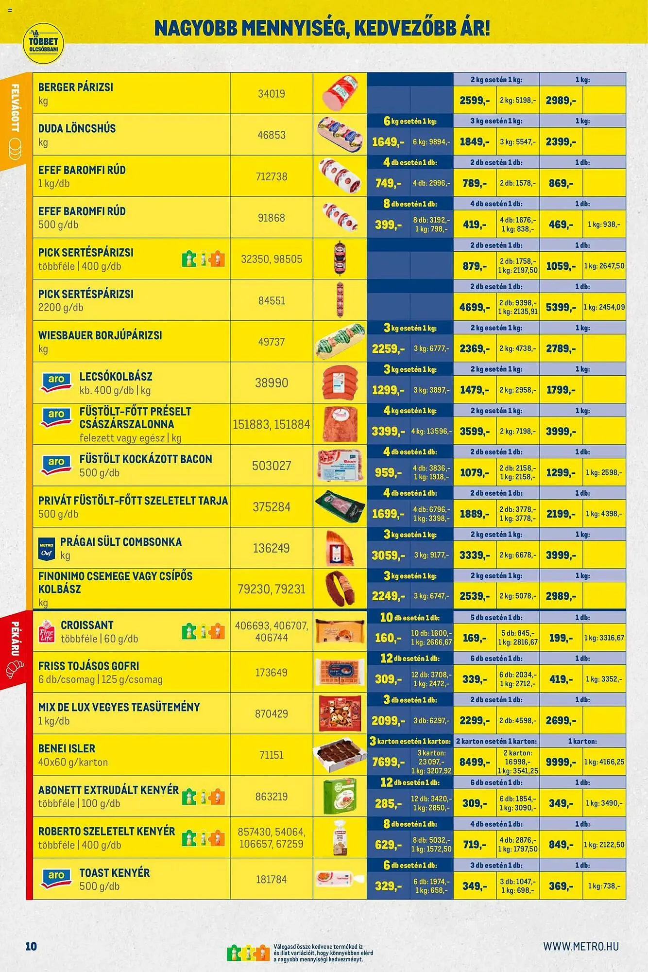 Katalógus Metro akciós újság január 2.-tól január 31.-ig 2026. - Oldal 10