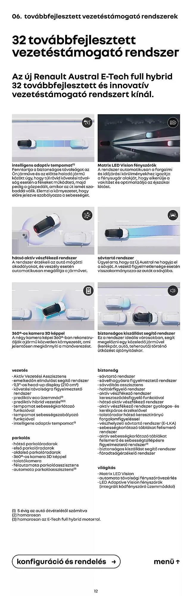 Katalógus Renault akciós újság január 6.-tól június 30.-ig 2025. - Oldal 12
