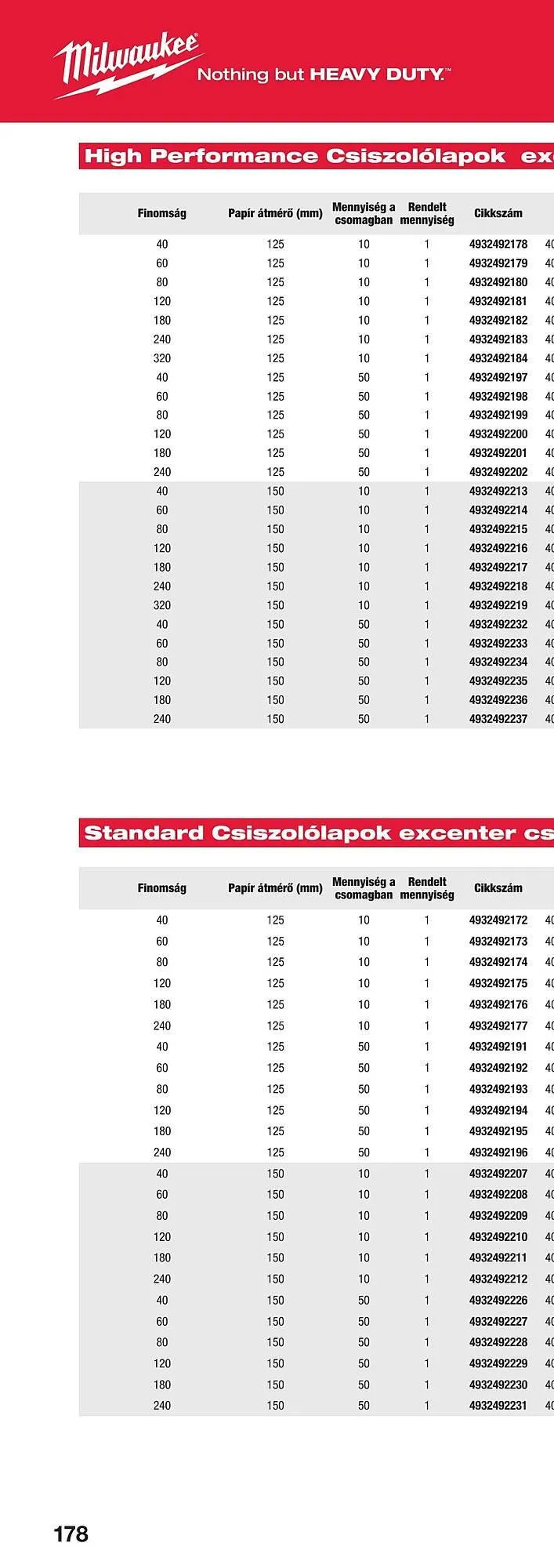 Katalógus Milwaukee akciós újság szeptember 16.-tól december 31.-ig 2025. - Oldal 354