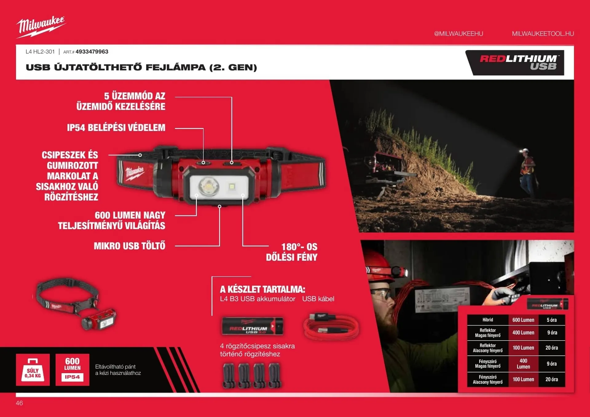 Katalógus Milwaukee akciós újság október 20.-tól december 31.-ig 2025. - Oldal 46