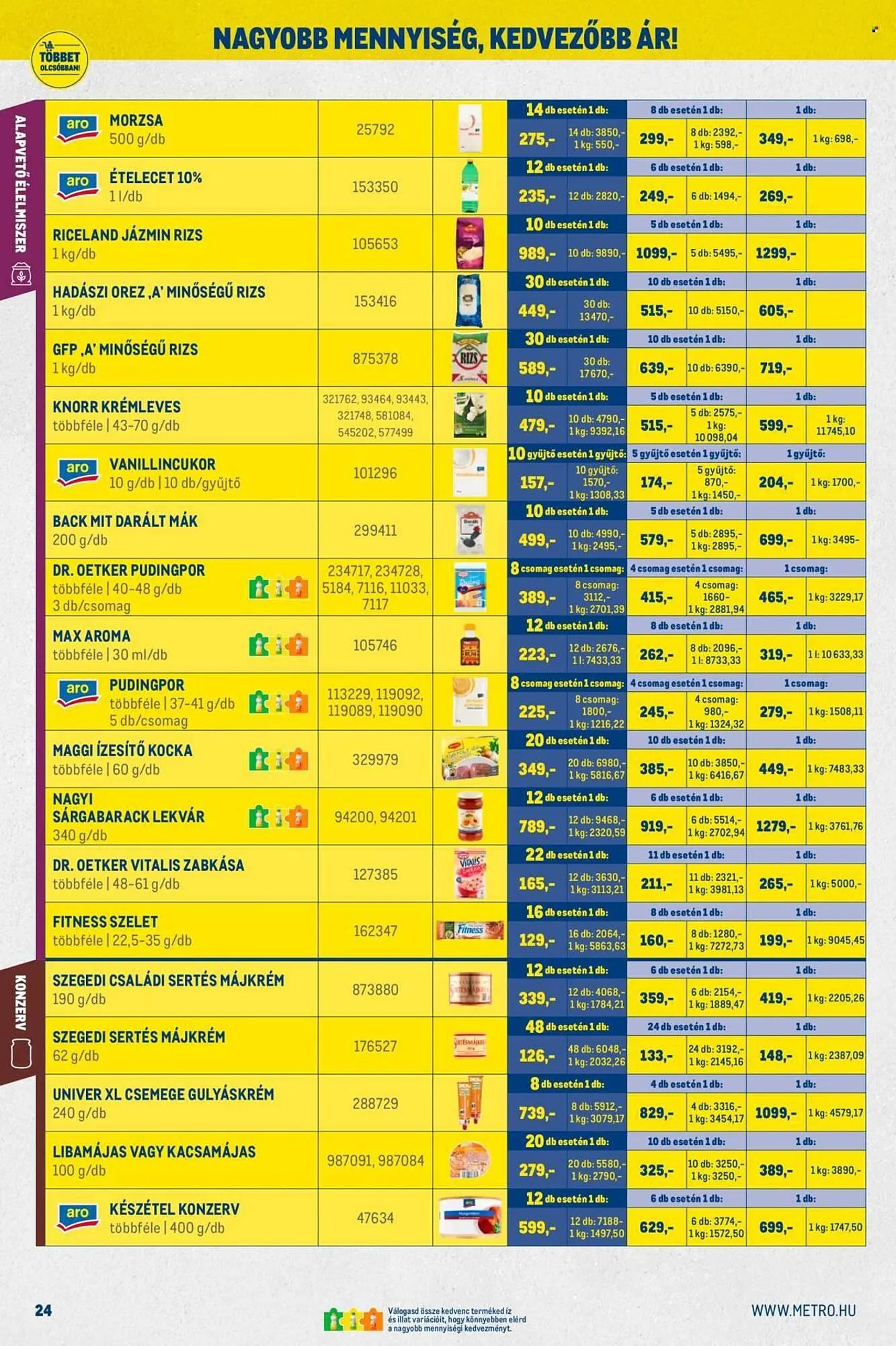 Katalógus Metro akciós újság március 1.-tól március 31.-ig 2026. - Oldal 24
