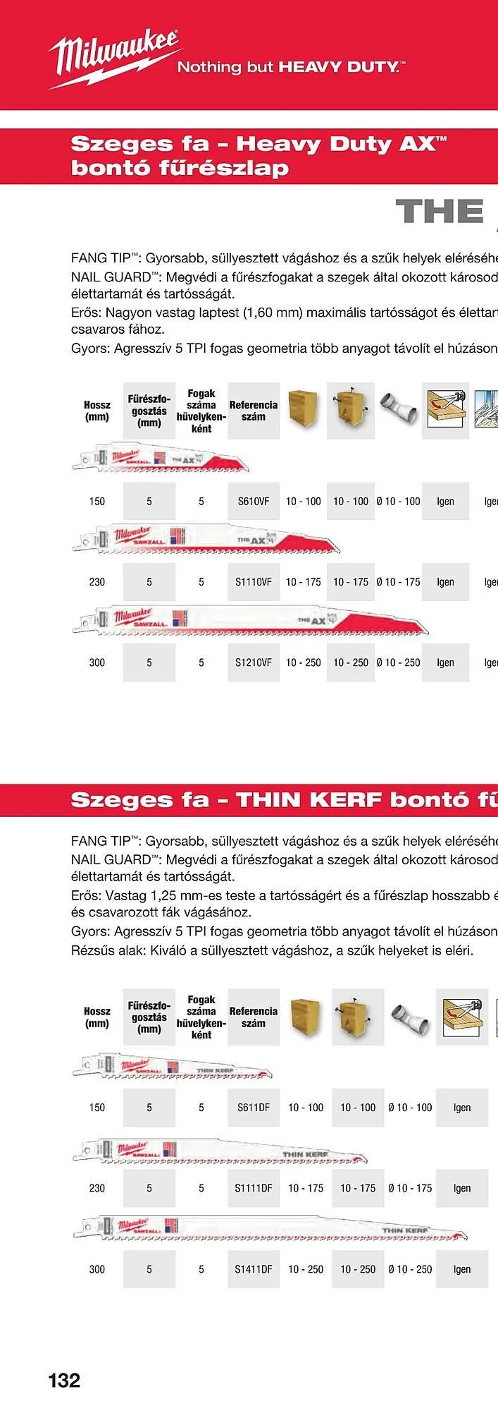 Katalógus Milwaukee akciós újság szeptember 16.-tól december 31.-ig 2025. - Oldal 262
