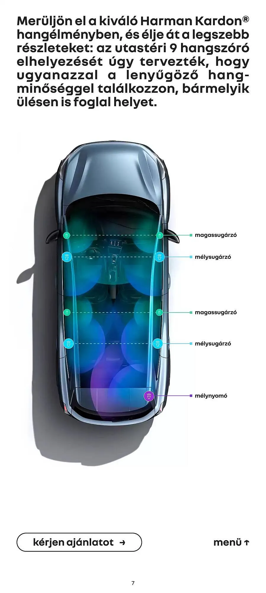 Katalógus Renault akciós újság január 6.-tól június 30.-ig 2025. - Oldal 7