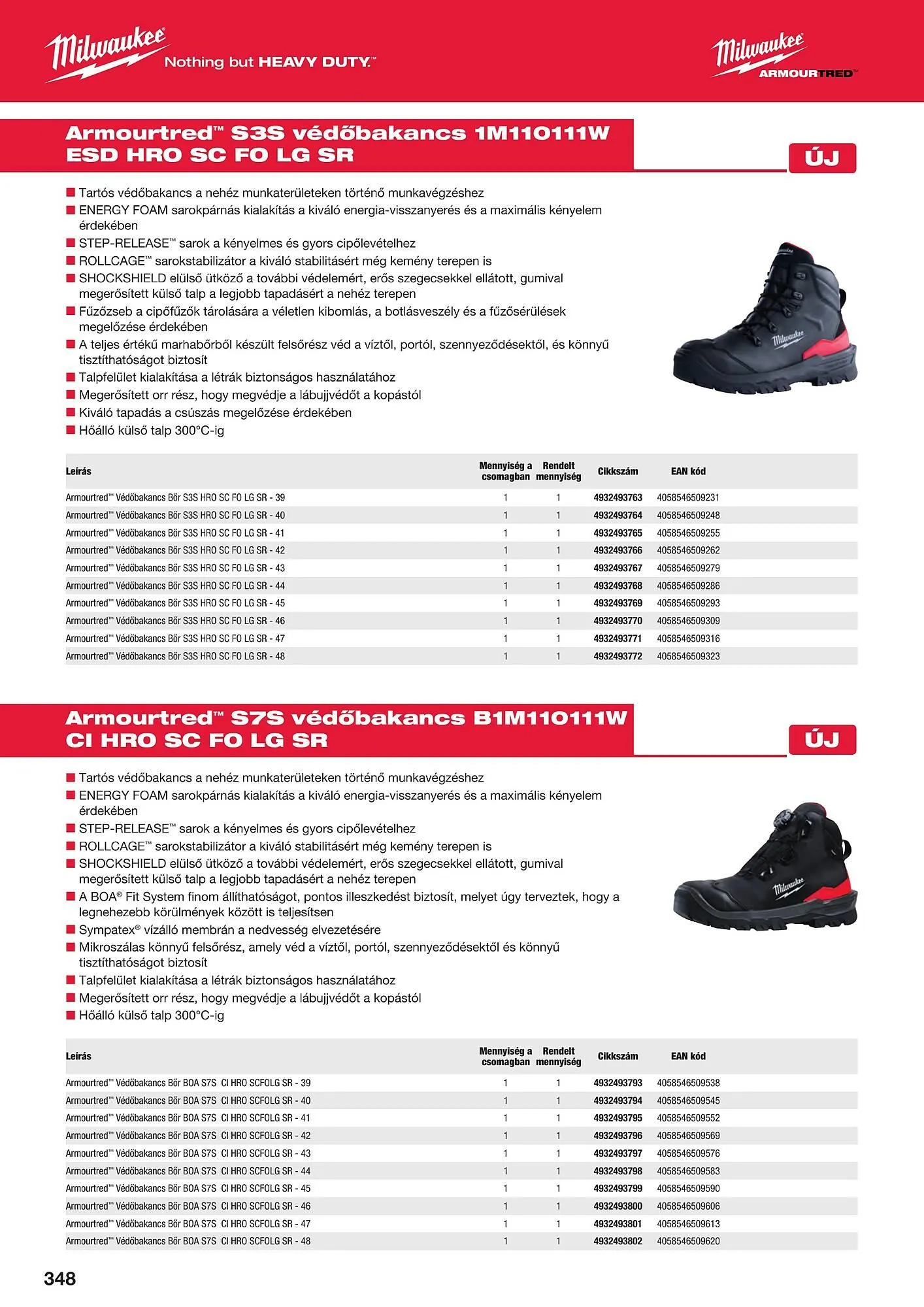 Katalógus Milwaukee akciós újság szeptember 16.-tól december 31.-ig 2025. - Oldal 80