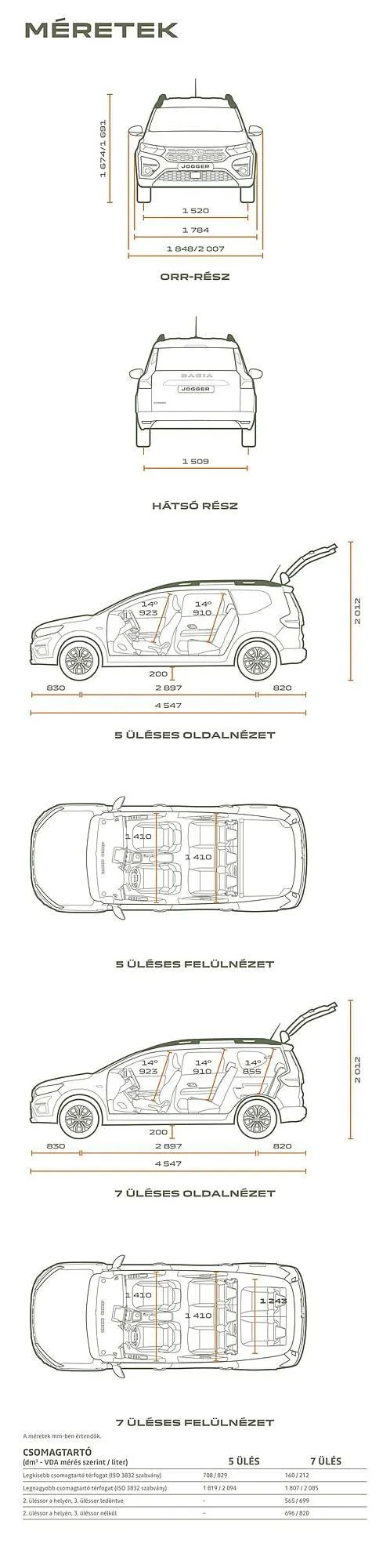Katalógus Dacia akciós újság február 17.-tól június 30.-ig 2026. - Oldal 21