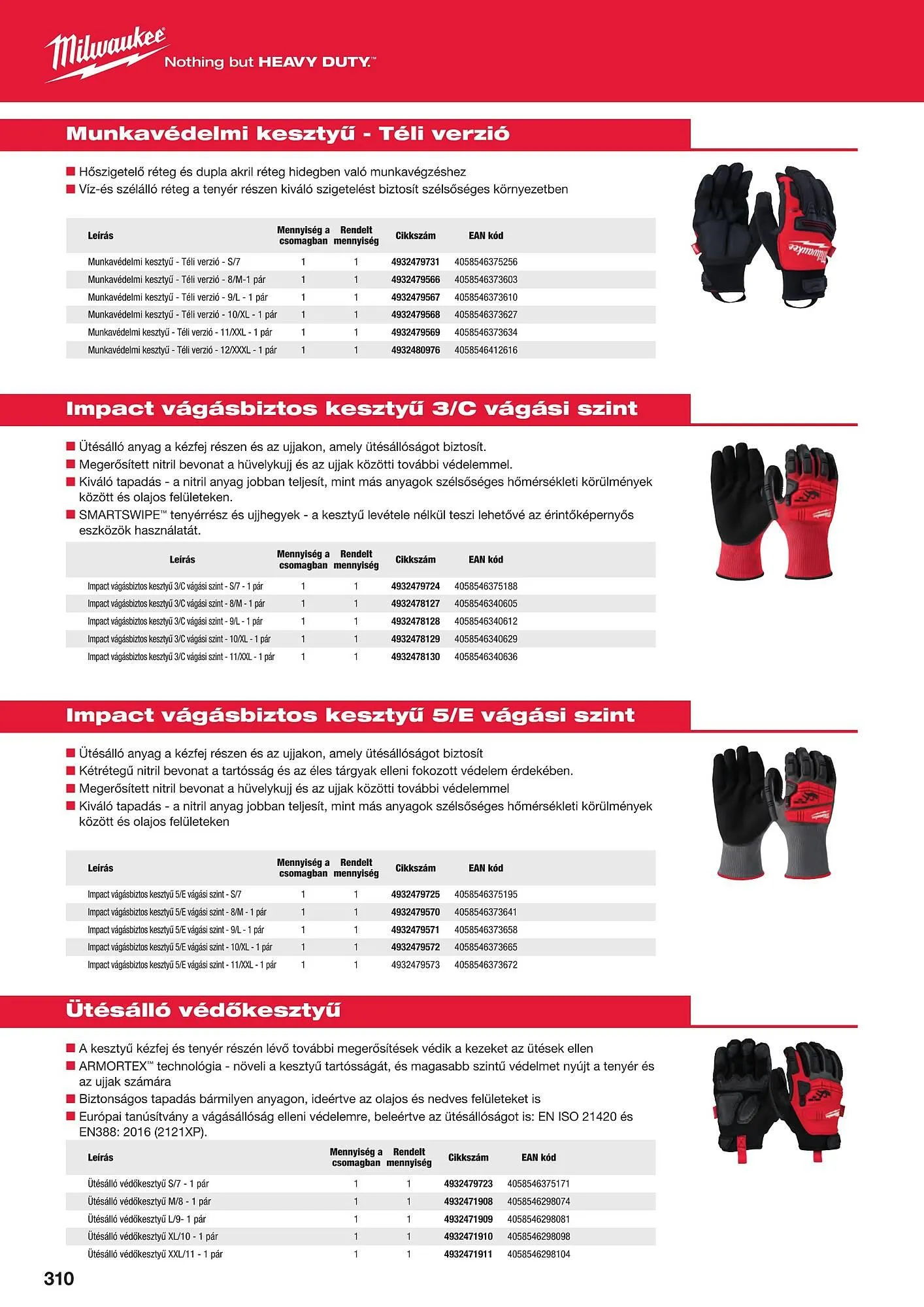 Katalógus Milwaukeetool akciós újság augusztus 14.-tól december 31.-ig 2024. - Oldal 310