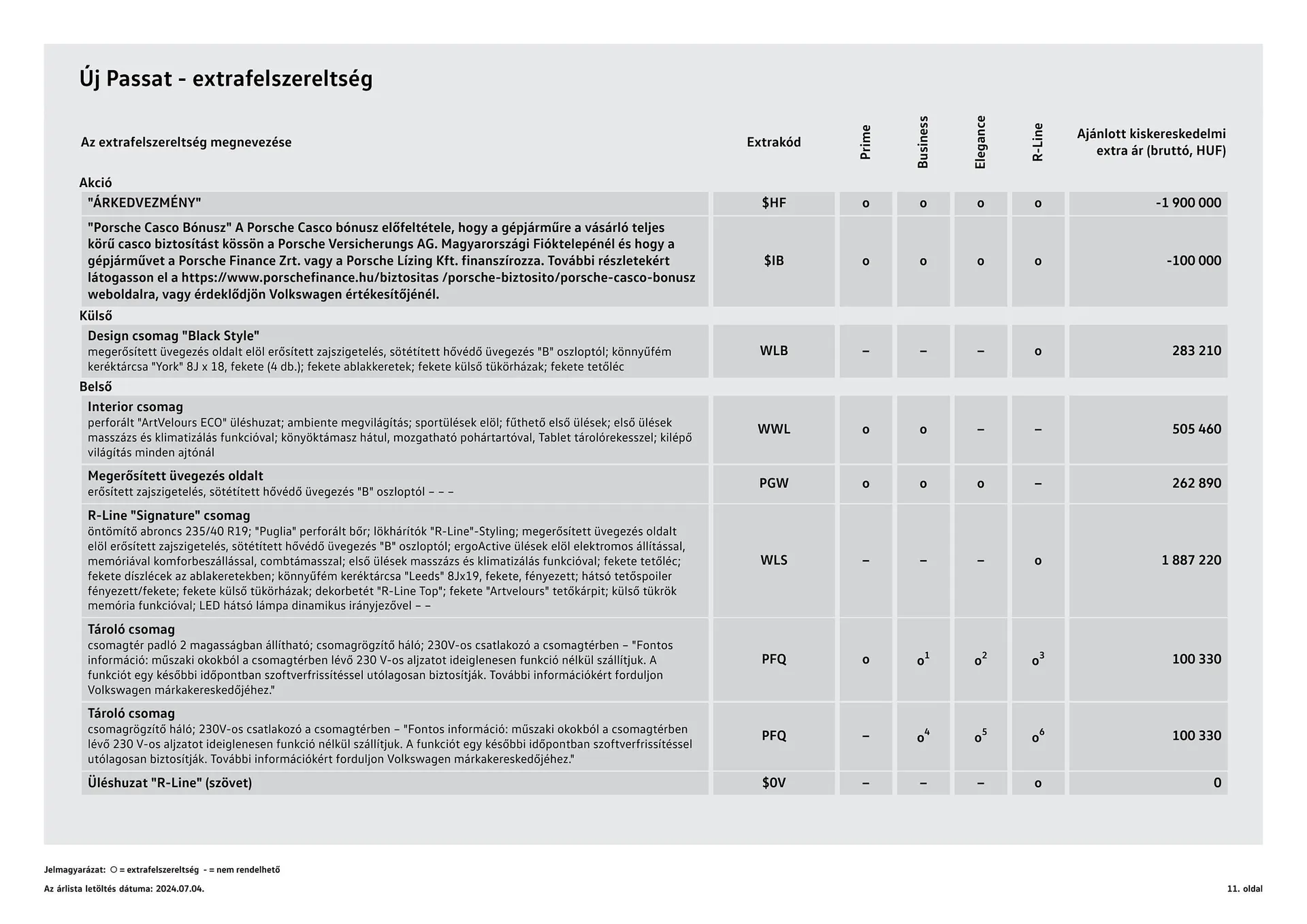 Katalógus Volkswagen Passat akciós újság július 4.-tól július 3.-ig 2025. - Oldal 11
