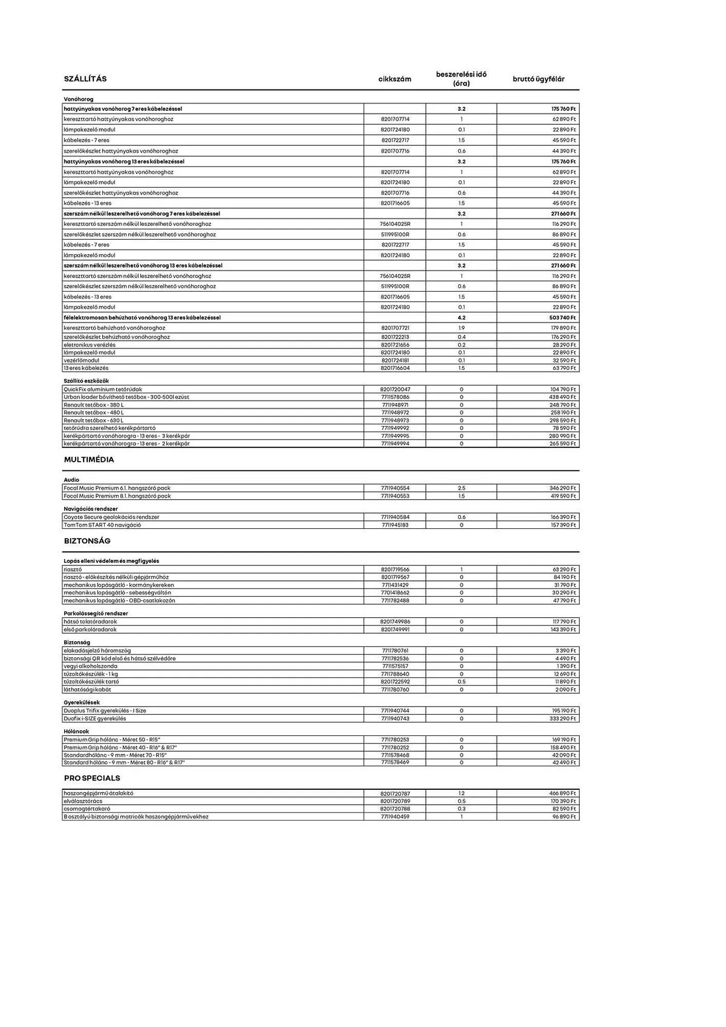 Katalógus Renault akciós újság augusztus 26.-tól augusztus 26.-ig 2026. - Oldal 2