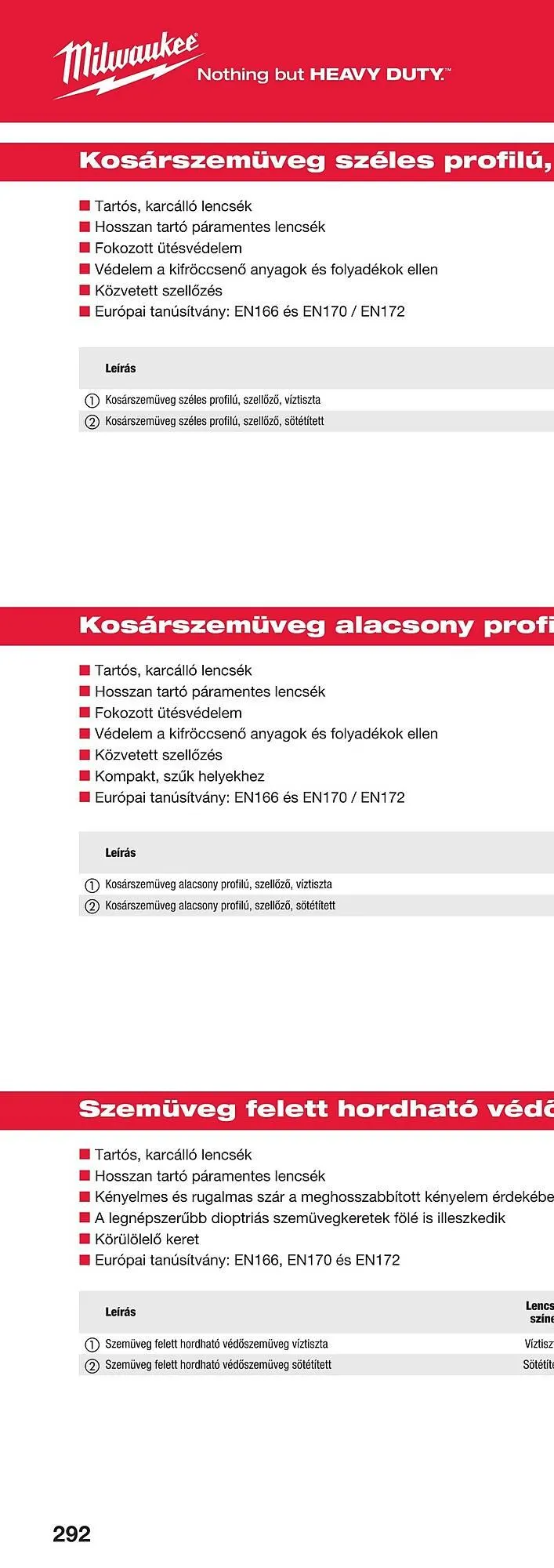 Katalógus Milwaukee akciós újság szeptember 16.-tól december 31.-ig 2025. - Oldal 582