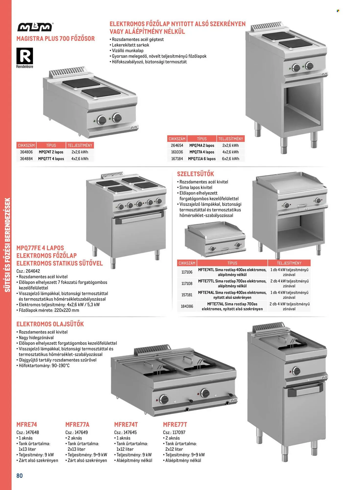 Katalógus Metro akciós újság február 18.-tól december 31.-ig 2026. - Oldal 80