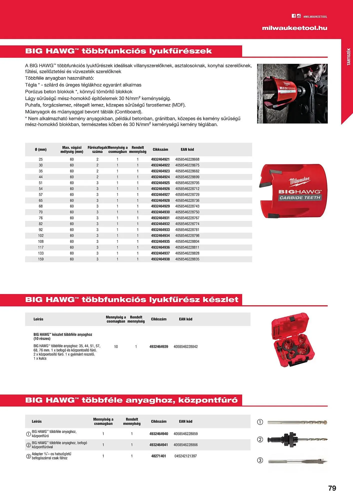 Katalógus Milwaukee akciós újság szeptember 16.-tól december 31.-ig 2025. - Oldal 79