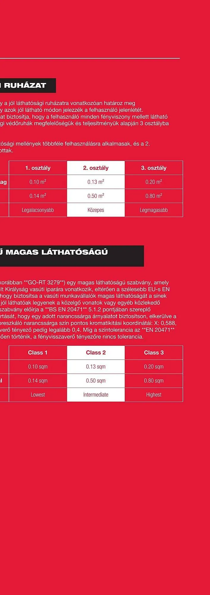 Katalógus Milwaukee akciós újság szeptember 16.-tól december 31.-ig 2025. - Oldal 555