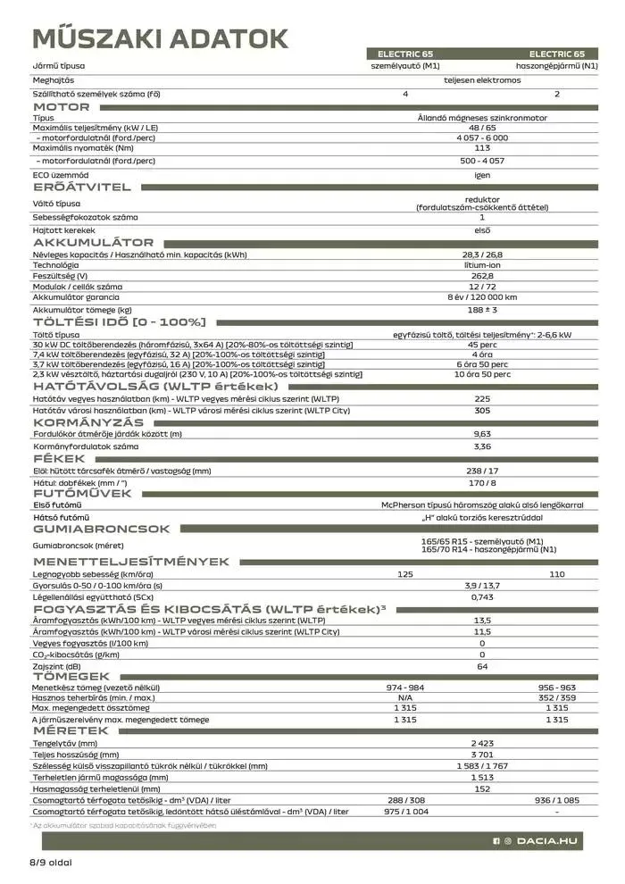 Katalógus Spring január 6.-tól június 30.-ig 2025. - Oldal 8