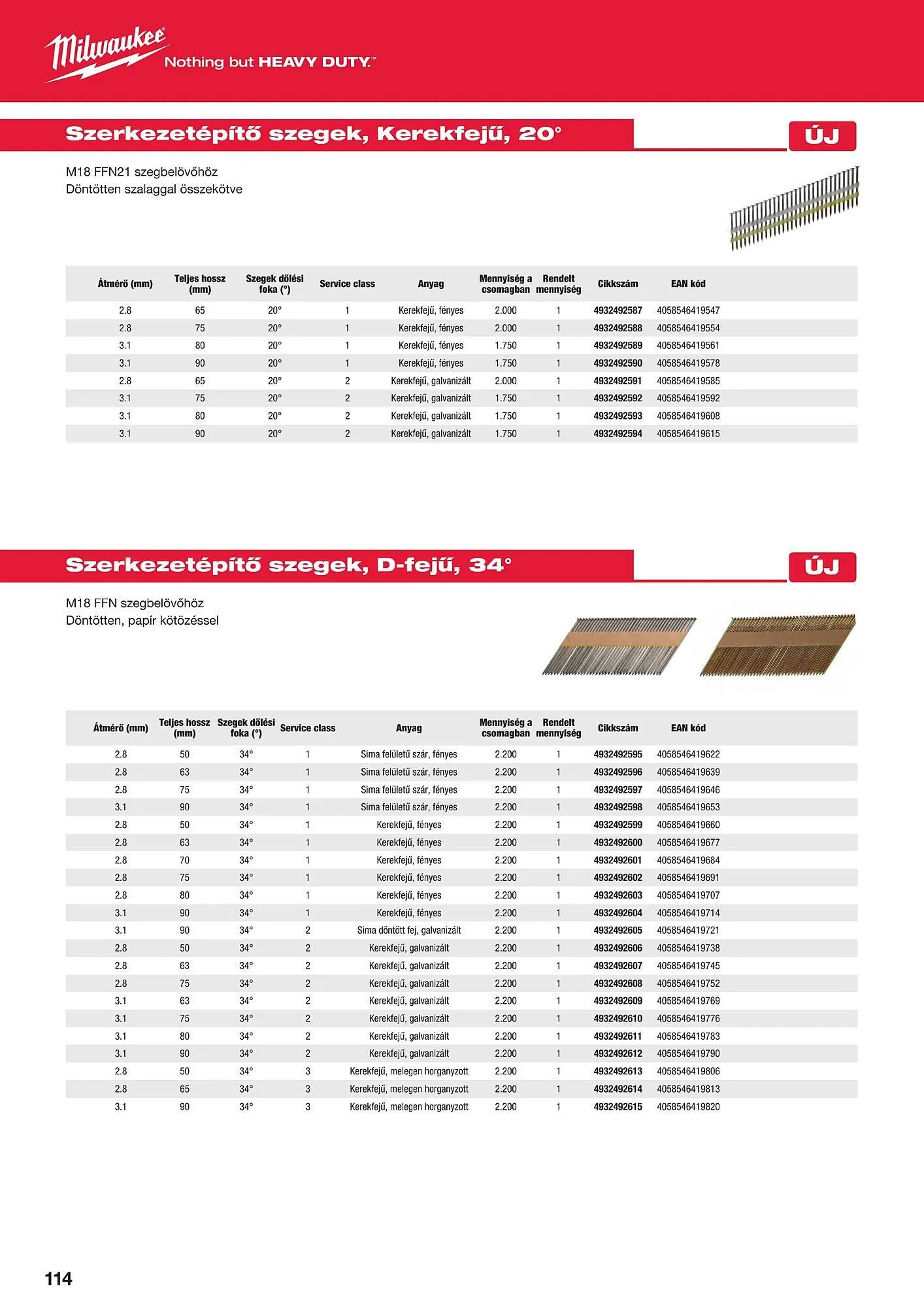 Katalógus Milwaukeetool akciós újság augusztus 14.-tól december 31.-ig 2024. - Oldal 114