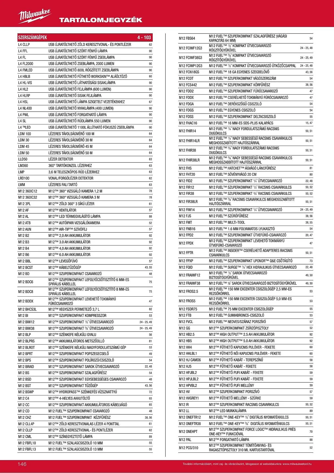 Katalógus Milwaukee akciós újság szeptember 16.-tól december 31.-ig 2026. - Oldal 146