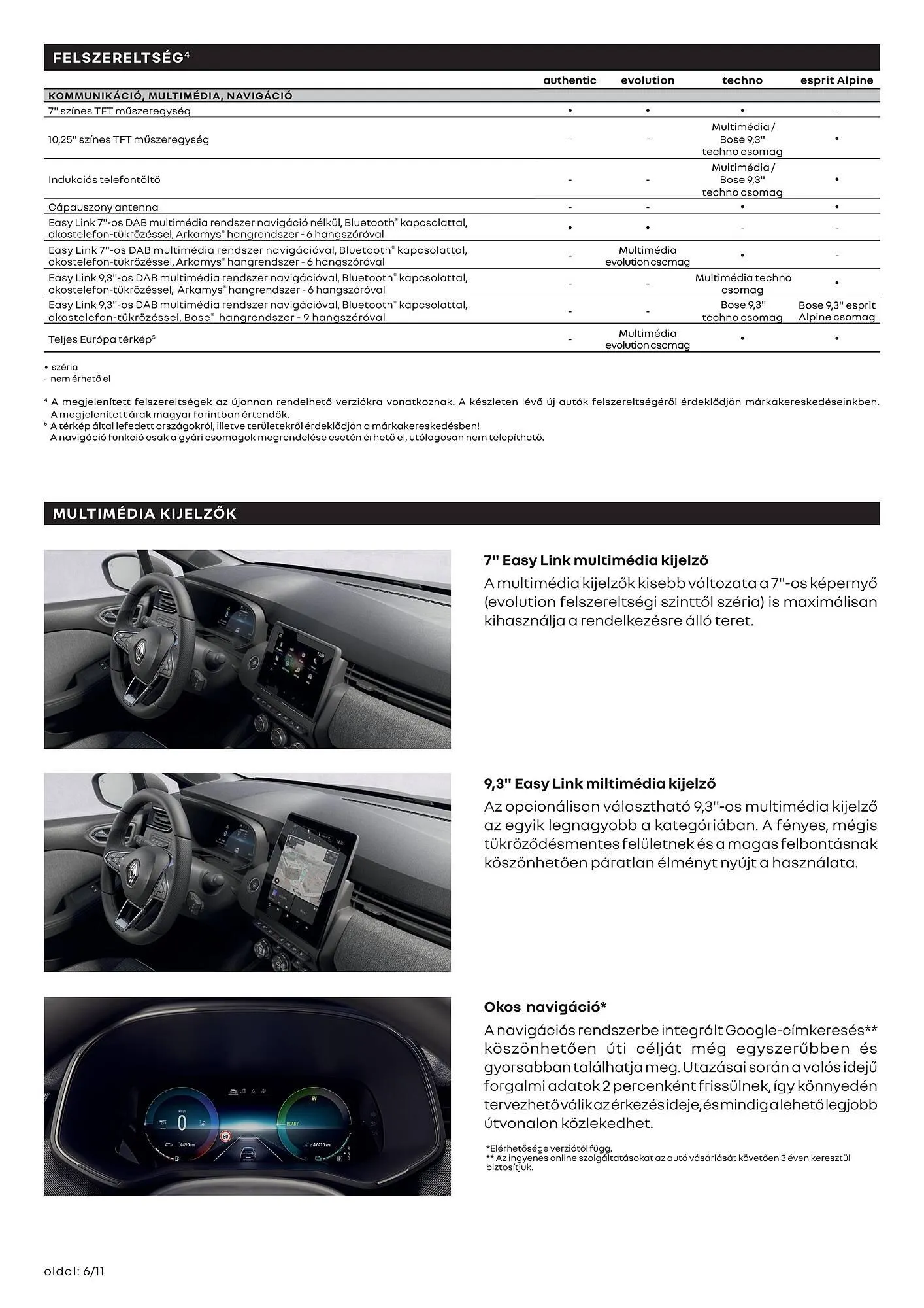 Katalógus Renault Clio akciós újság július 1.-tól december 31.-ig 2024. - Oldal 6