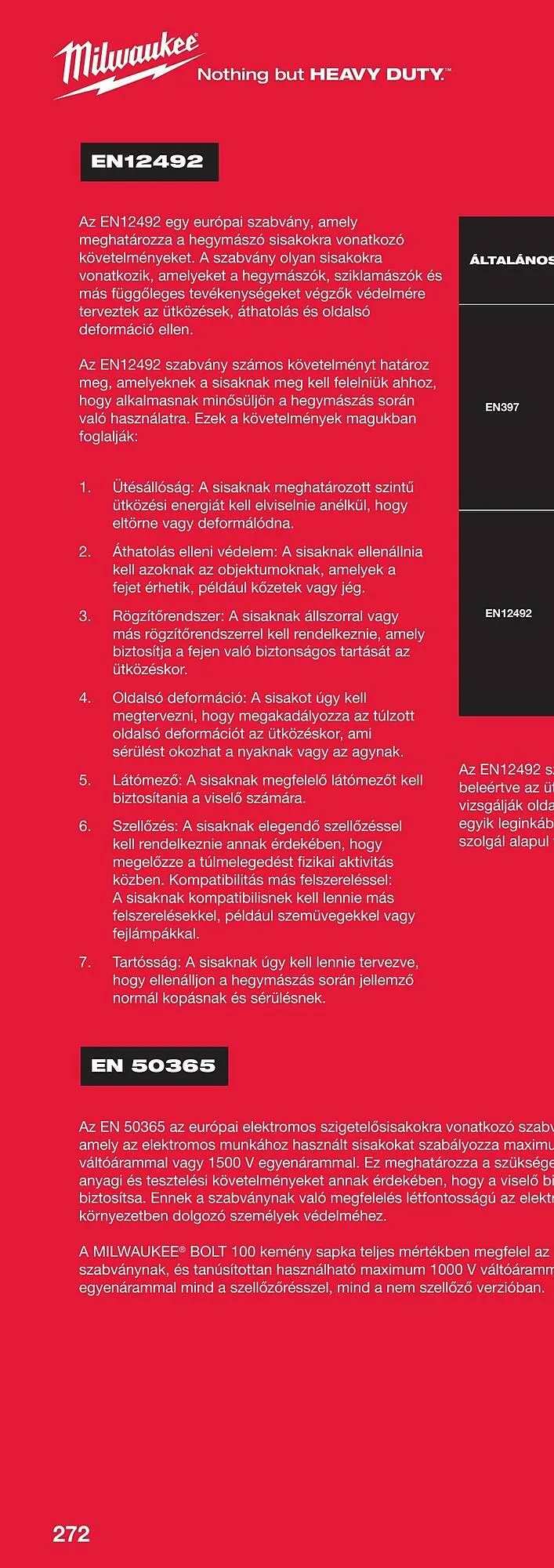 Katalógus Milwaukee akciós újság szeptember 16.-tól december 31.-ig 2025. - Oldal 542