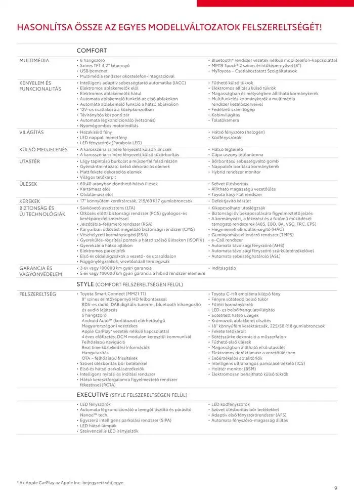 Katalógus Toyota C-HR Hybrid január 28.-tól január 28.-ig 2026. - Oldal 9