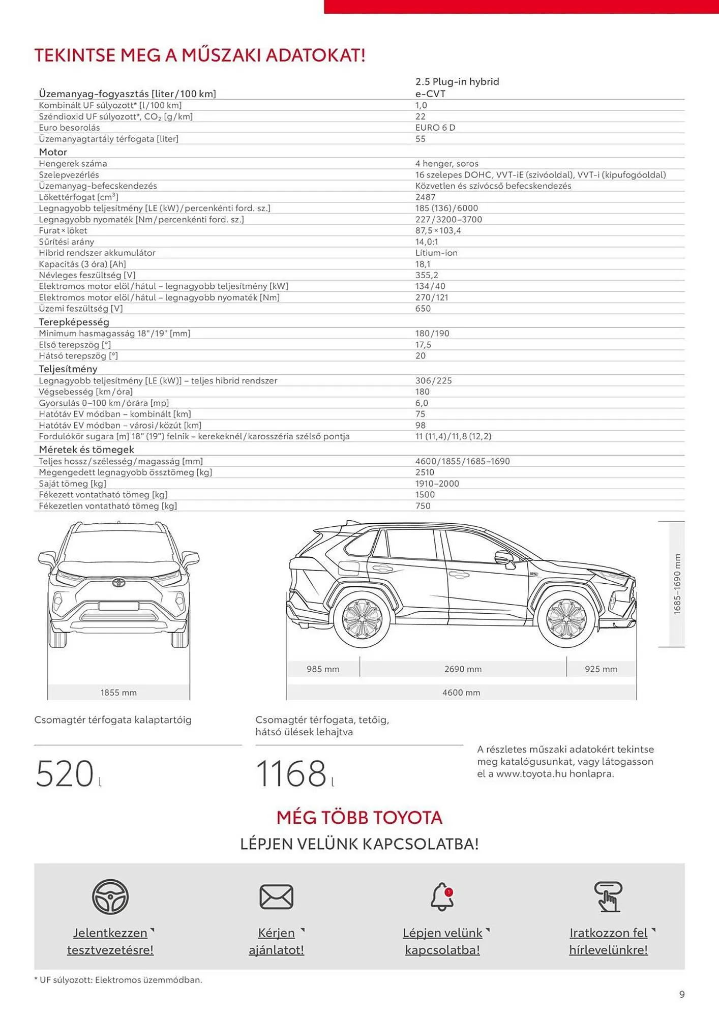 Katalógus Toyota akciós újság április 1.-tól május 31.-ig 2025. - Oldal 9