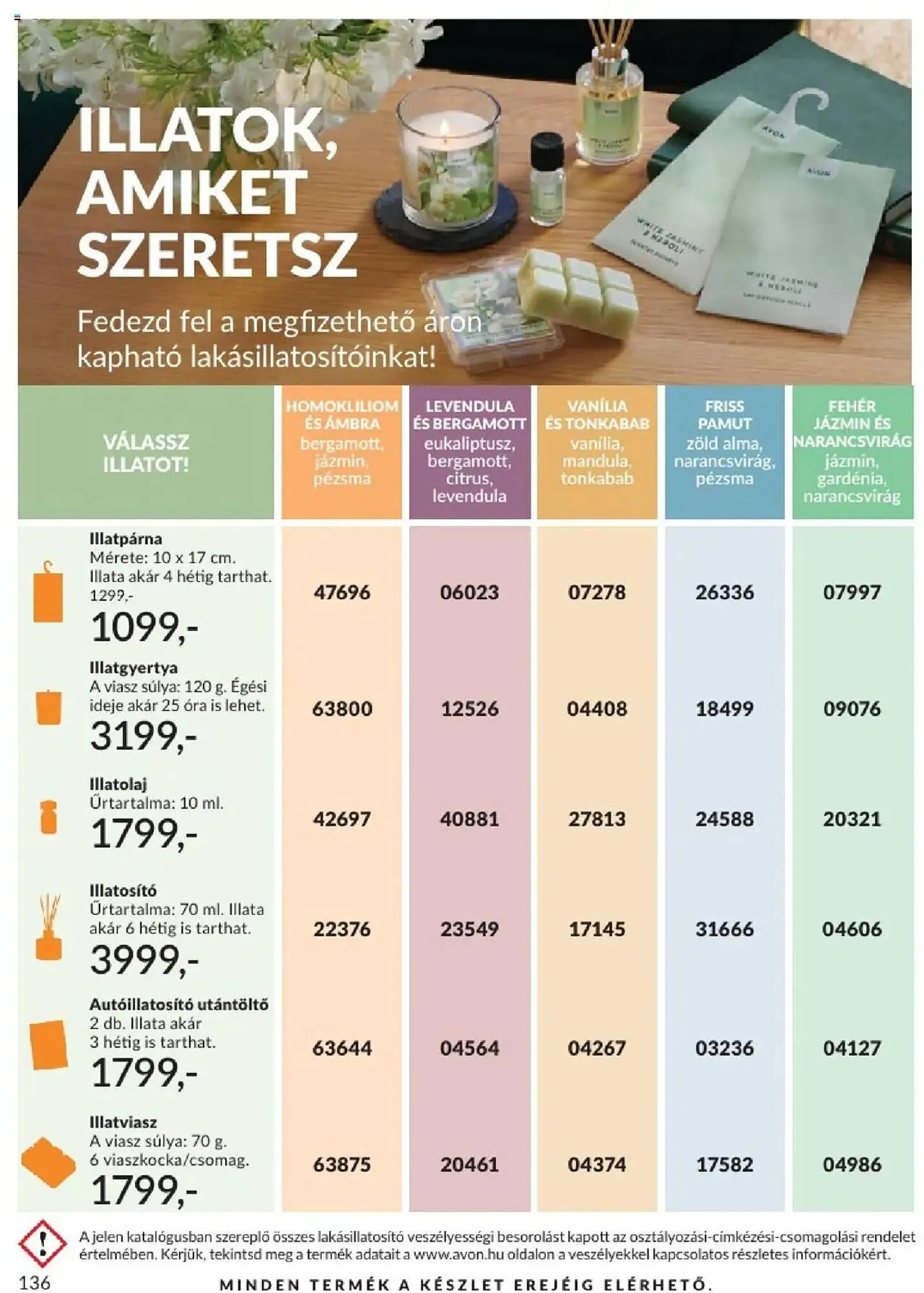 Katalógus AVON akciós újság augusztus 1.-tól augusztus 31.-ig 2025. - Oldal 135