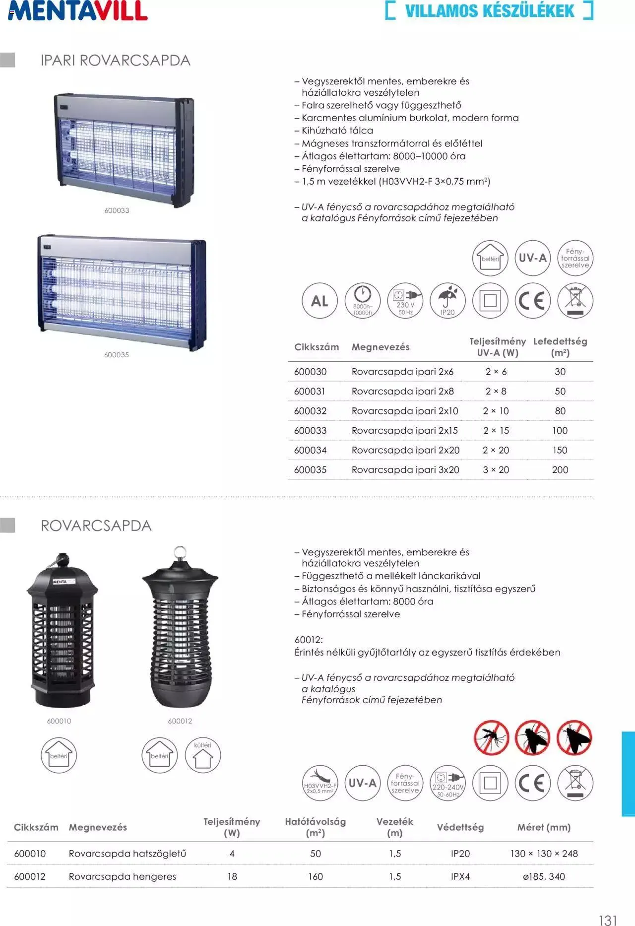 Katalógus Mentavill - Termékkatalógus 2022-2023 december 21.-tól december 31.-ig 2024. - Oldal 131
