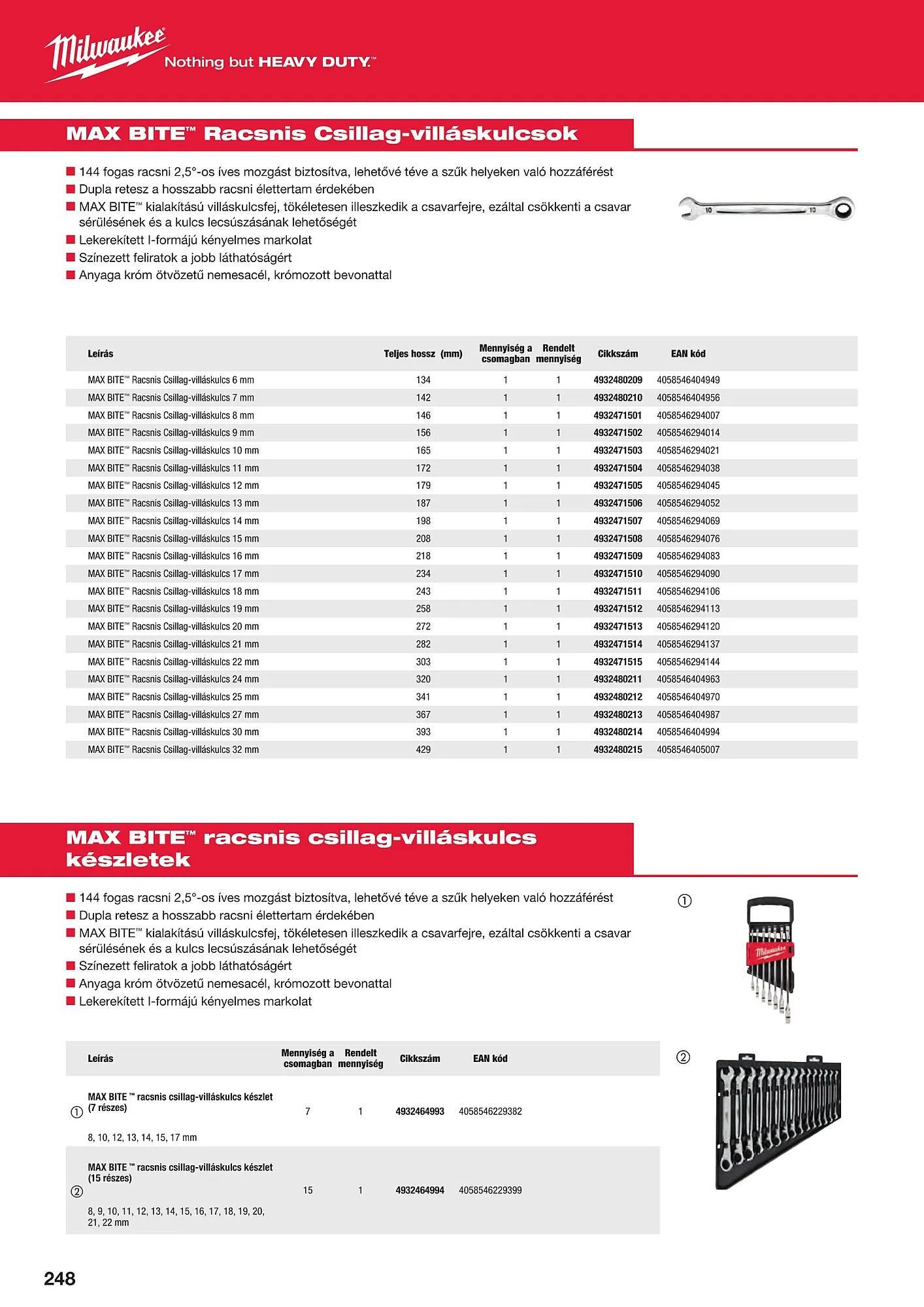 Katalógus Milwaukee akciós újság szeptember 16.-tól december 31.-ig 2025. - Oldal 248