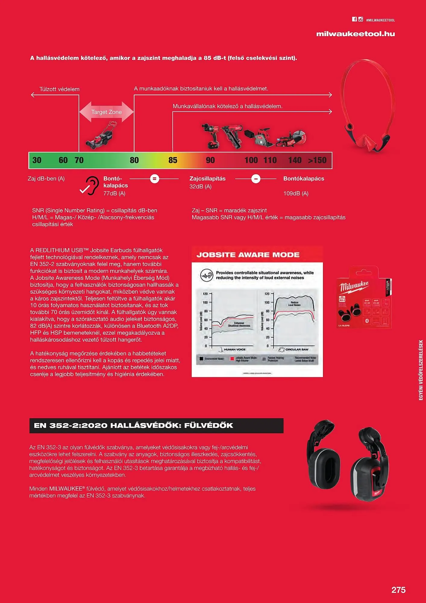 Katalógus Milwaukee akciós újság szeptember 16.-tól december 31.-ig 2025. - Oldal 7