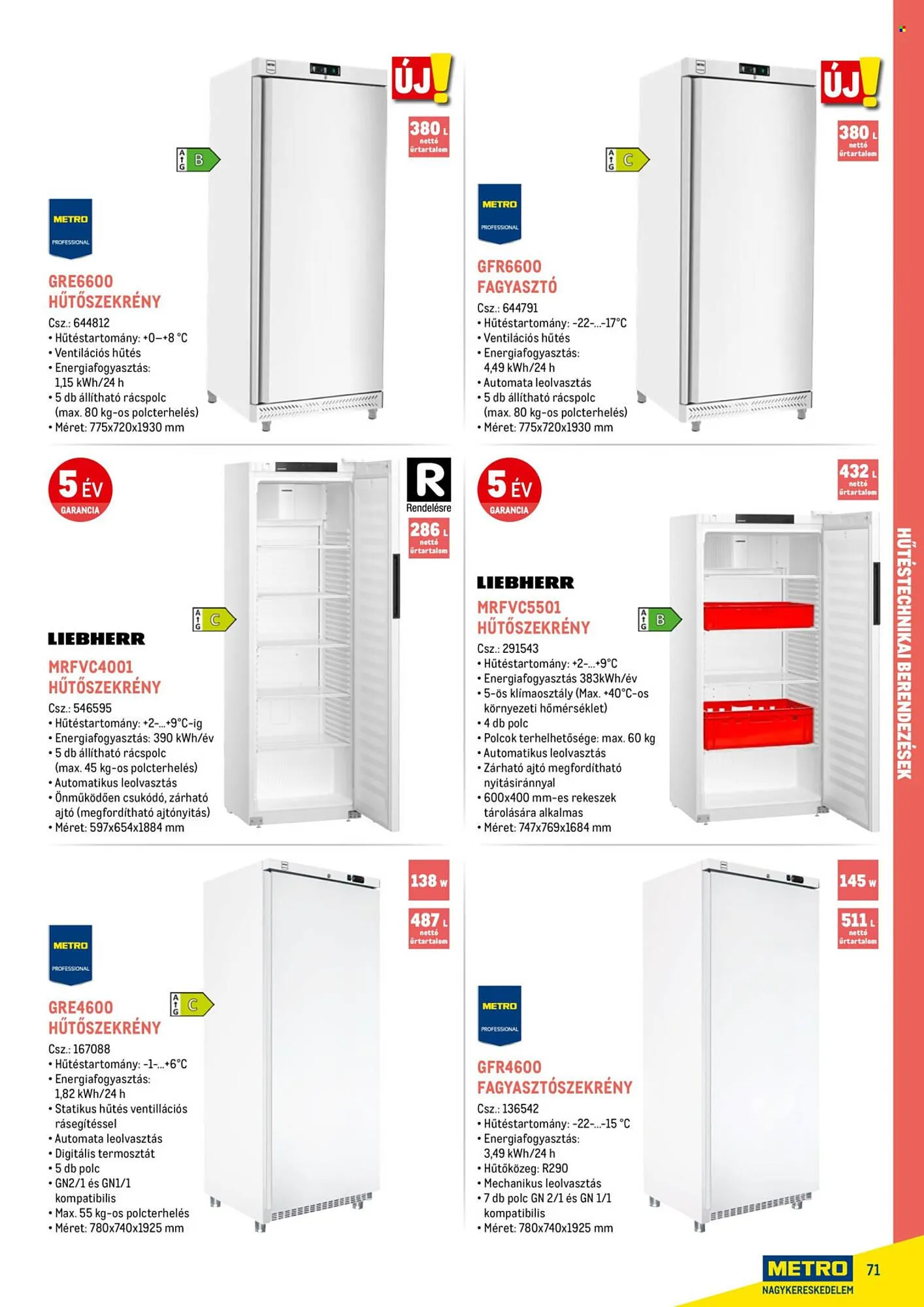 Katalógus Metro akciós újság február 18.-tól december 31.-ig 2026. - Oldal 71