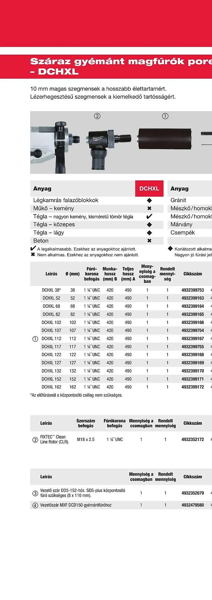 Katalógus Milwaukee akciós újság szeptember 16.-tól december 31.-ig 2025. - Oldal 172