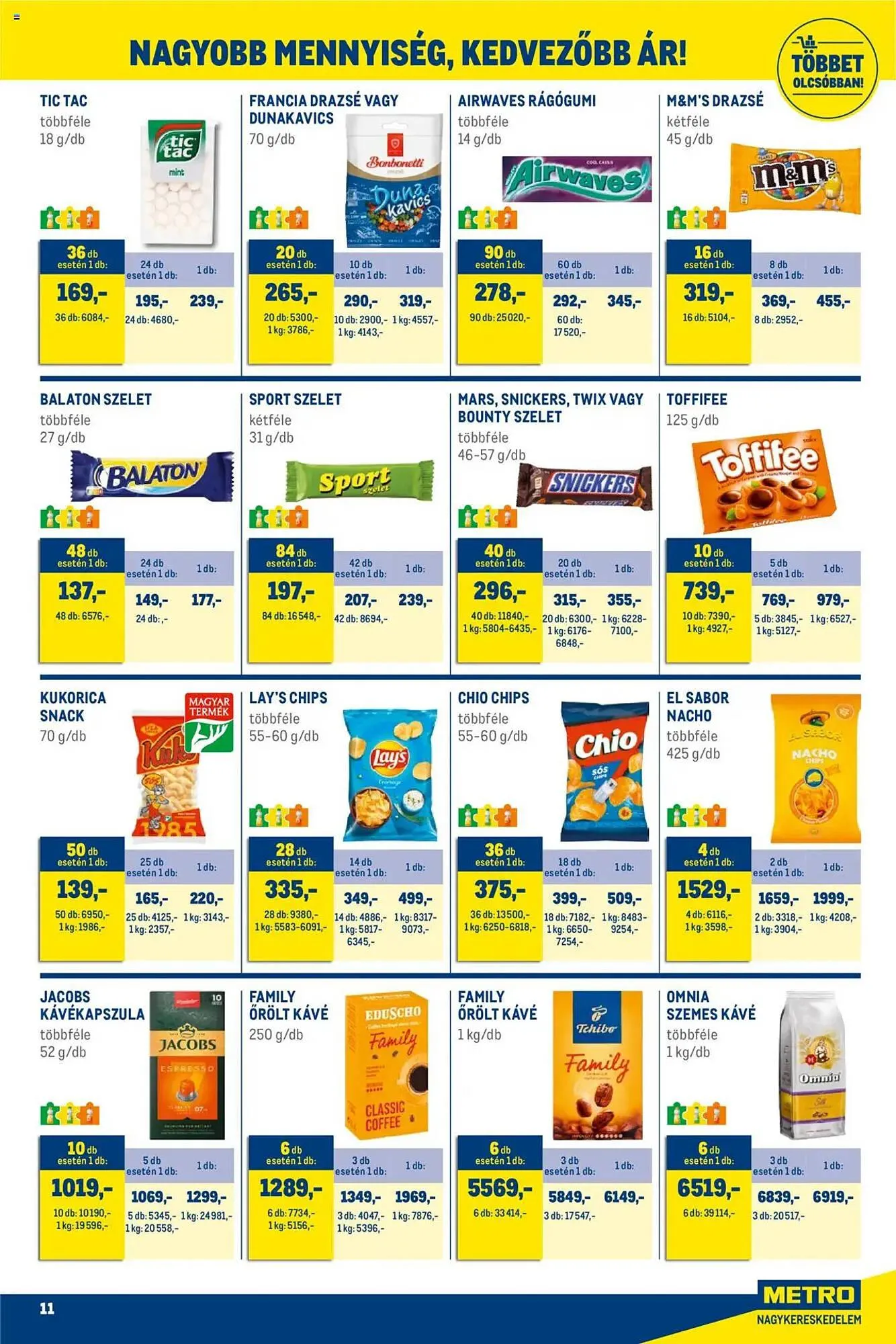 Katalógus Metro akciós újság augusztus 1.-tól augusztus 31.-ig 2025. - Oldal 11