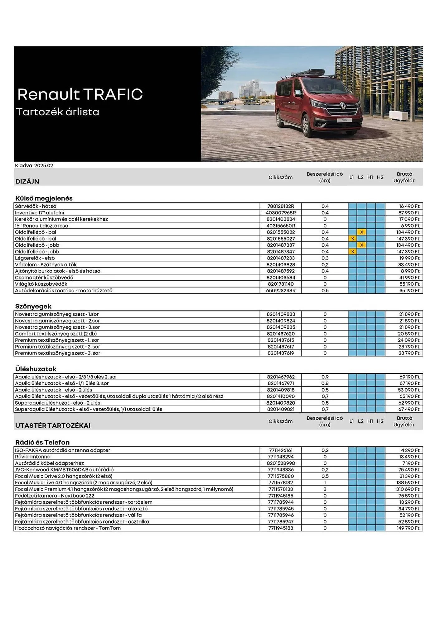 Katalógus Renault akciós újság március 11.-tól április 13.-ig 2025. - Oldal 1