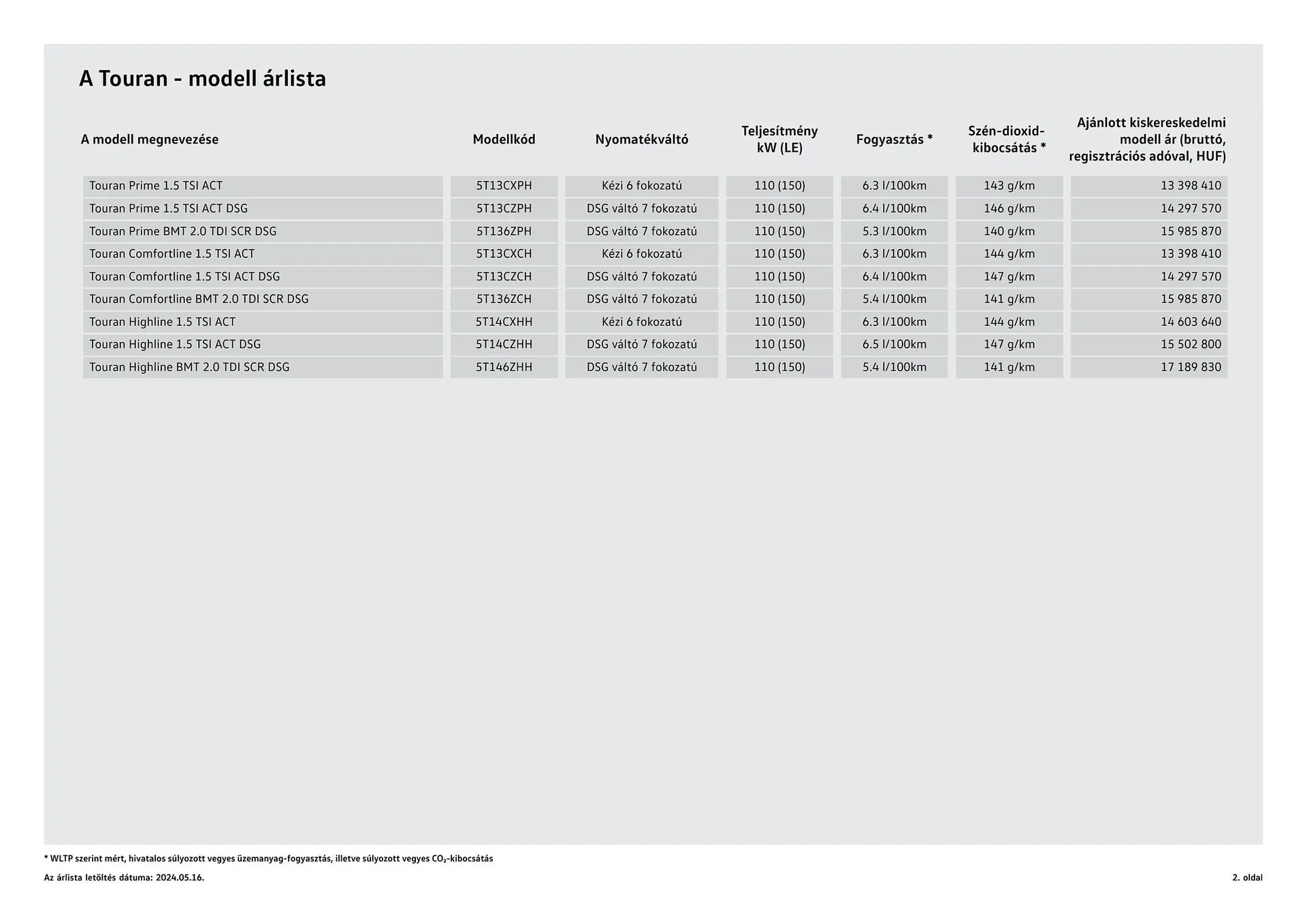 Katalógus Volkswagen Touran akciós újság július 4.-tól július 3.-ig 2025. - Oldal 2