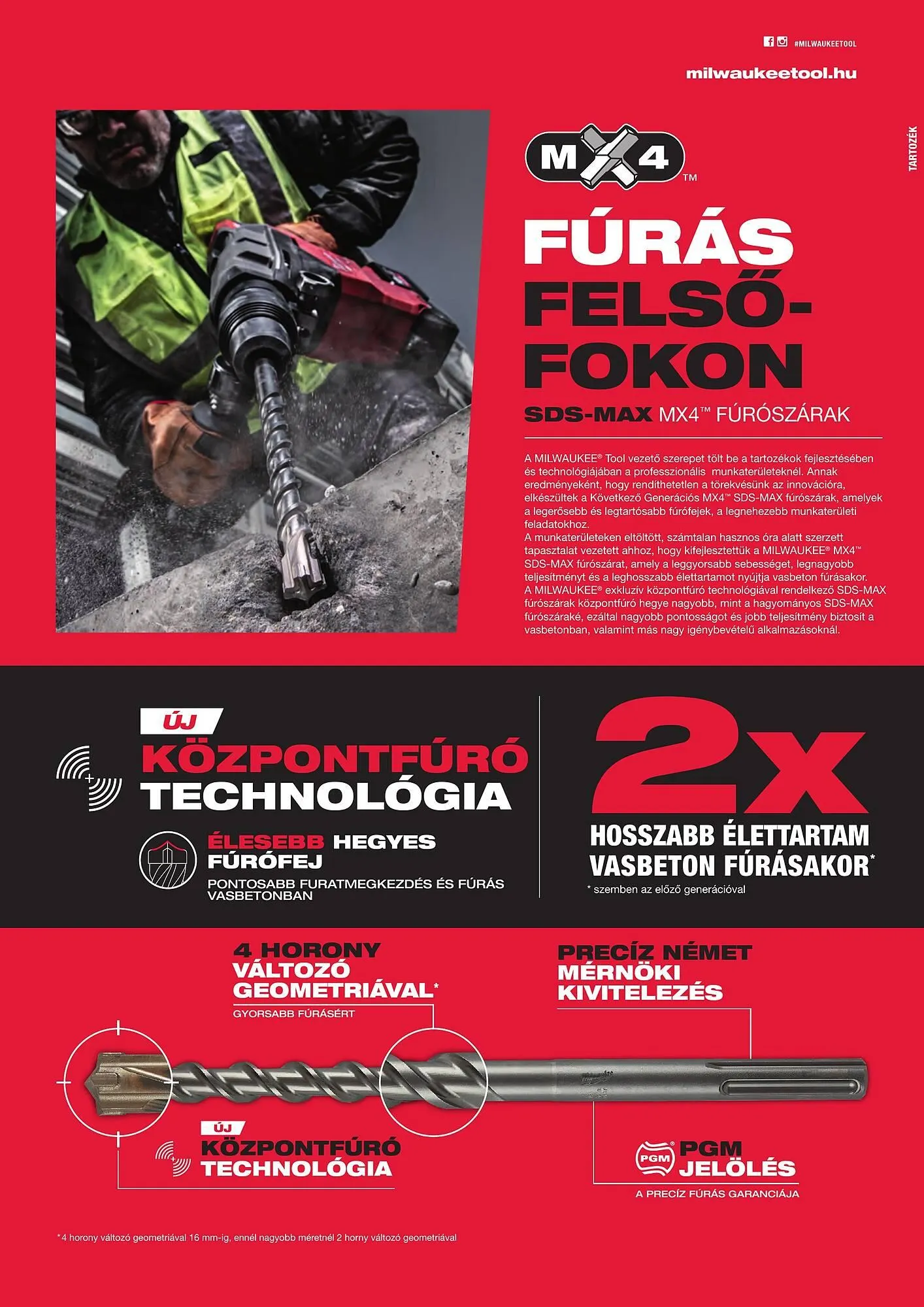 Katalógus Milwaukee akciós újság szeptember 16.-tól december 31.-ig 2025. - Oldal 21