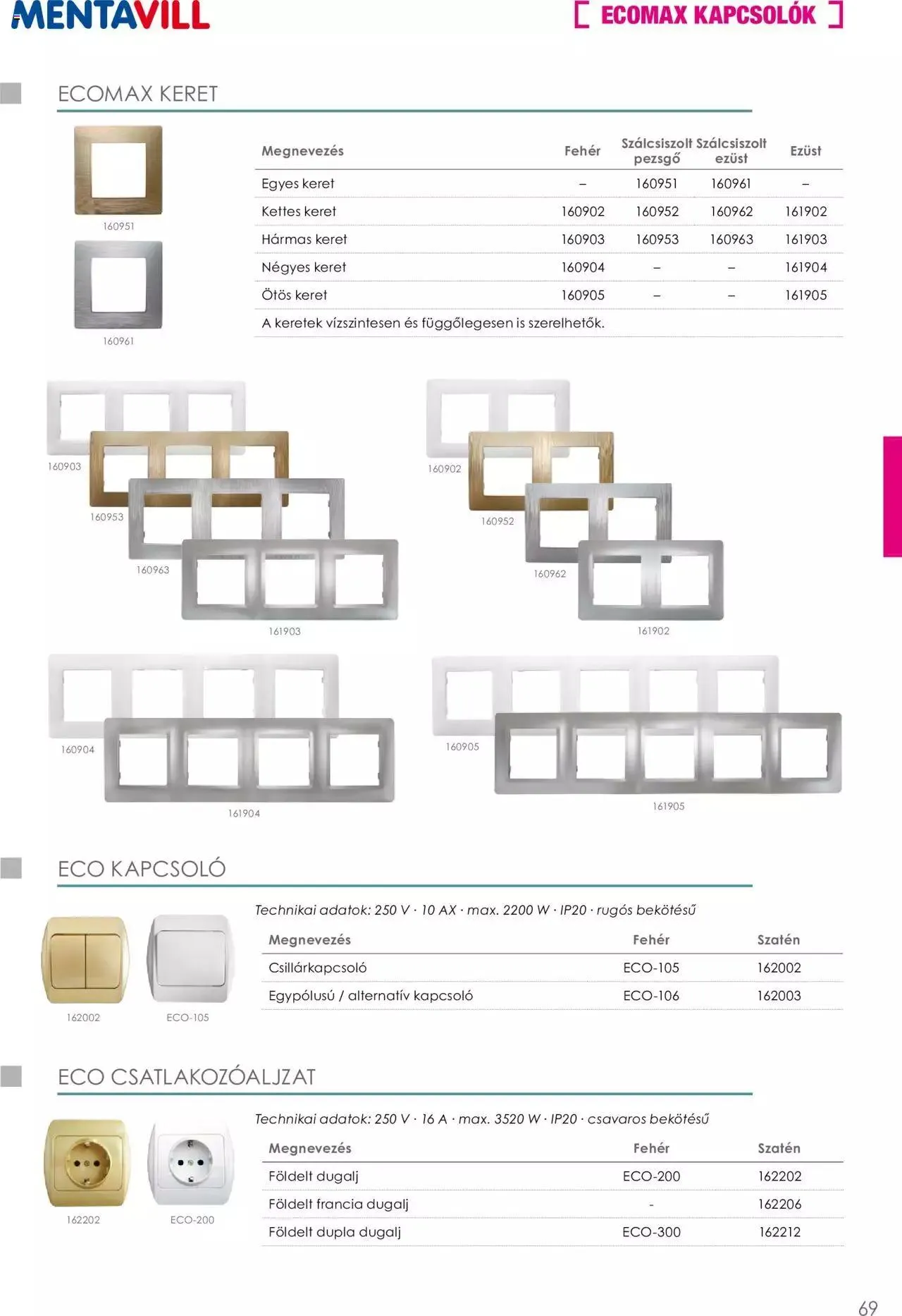 Katalógus Mentavill - Termékkatalógus 2022-2023 december 21.-tól december 31.-ig 2024. - Oldal 70