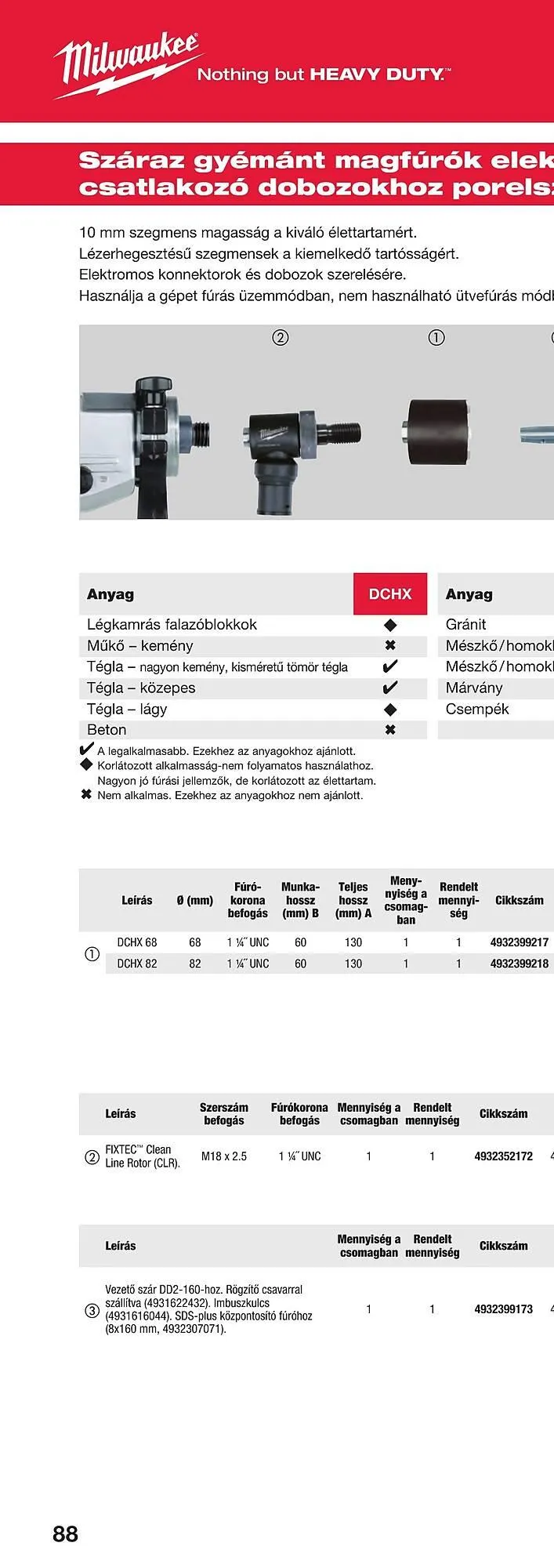 Katalógus Milwaukee akciós újság szeptember 16.-tól december 31.-ig 2025. - Oldal 174