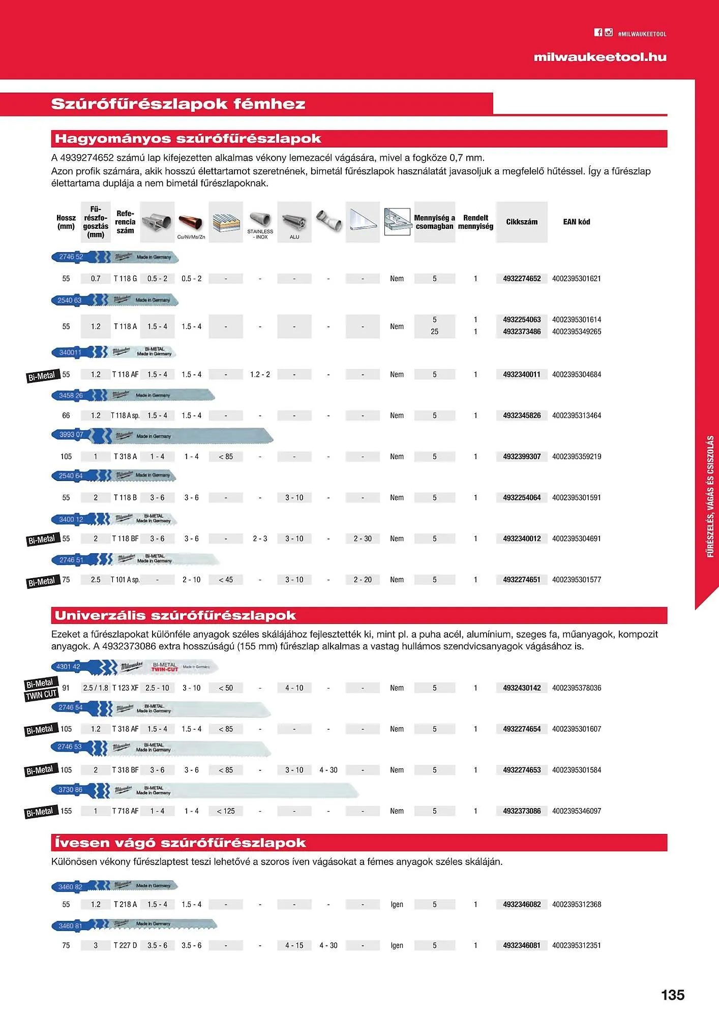 Katalógus Milwaukeetool akciós újság augusztus 14.-tól december 31.-ig 2024. - Oldal 135