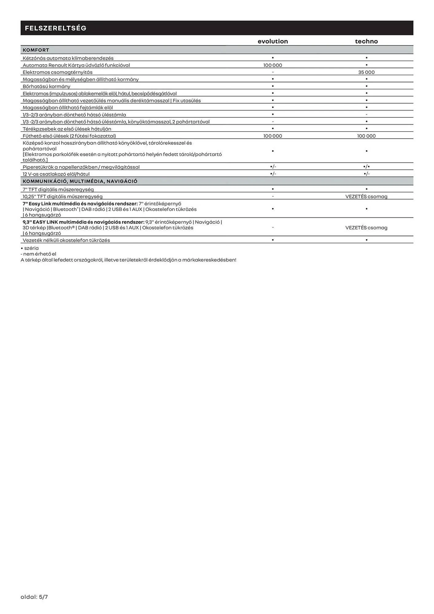 Katalógus Renault akciós újság március 11.-tól április 14.-ig 2025. - Oldal 5