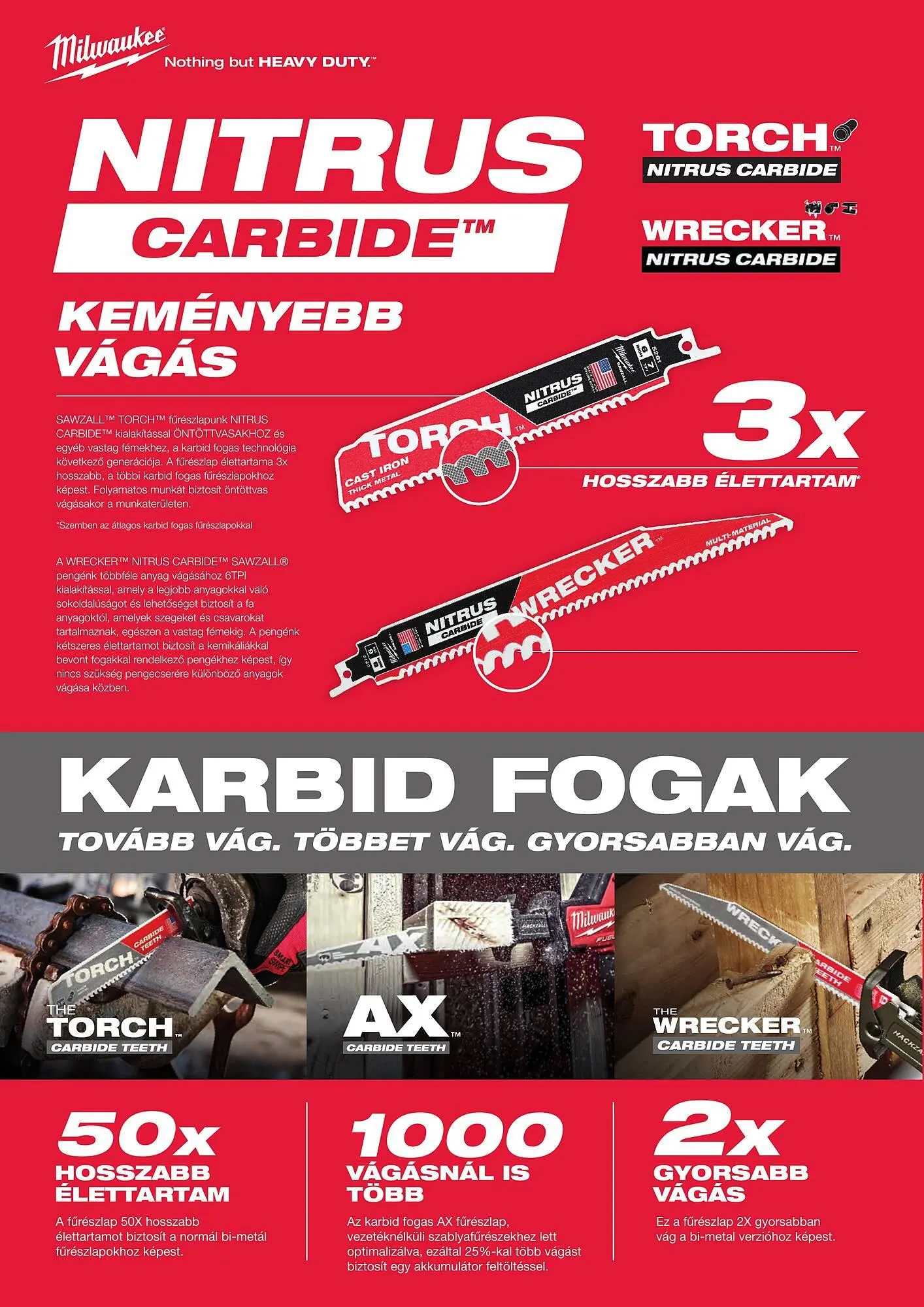 Katalógus Milwaukee akciós újság szeptember 16.-tól december 31.-ig 2025. - Oldal 124