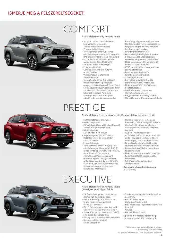 Katalógus Toyota Highlander! június 5.-tól június 5.-ig 2025. - Oldal 2