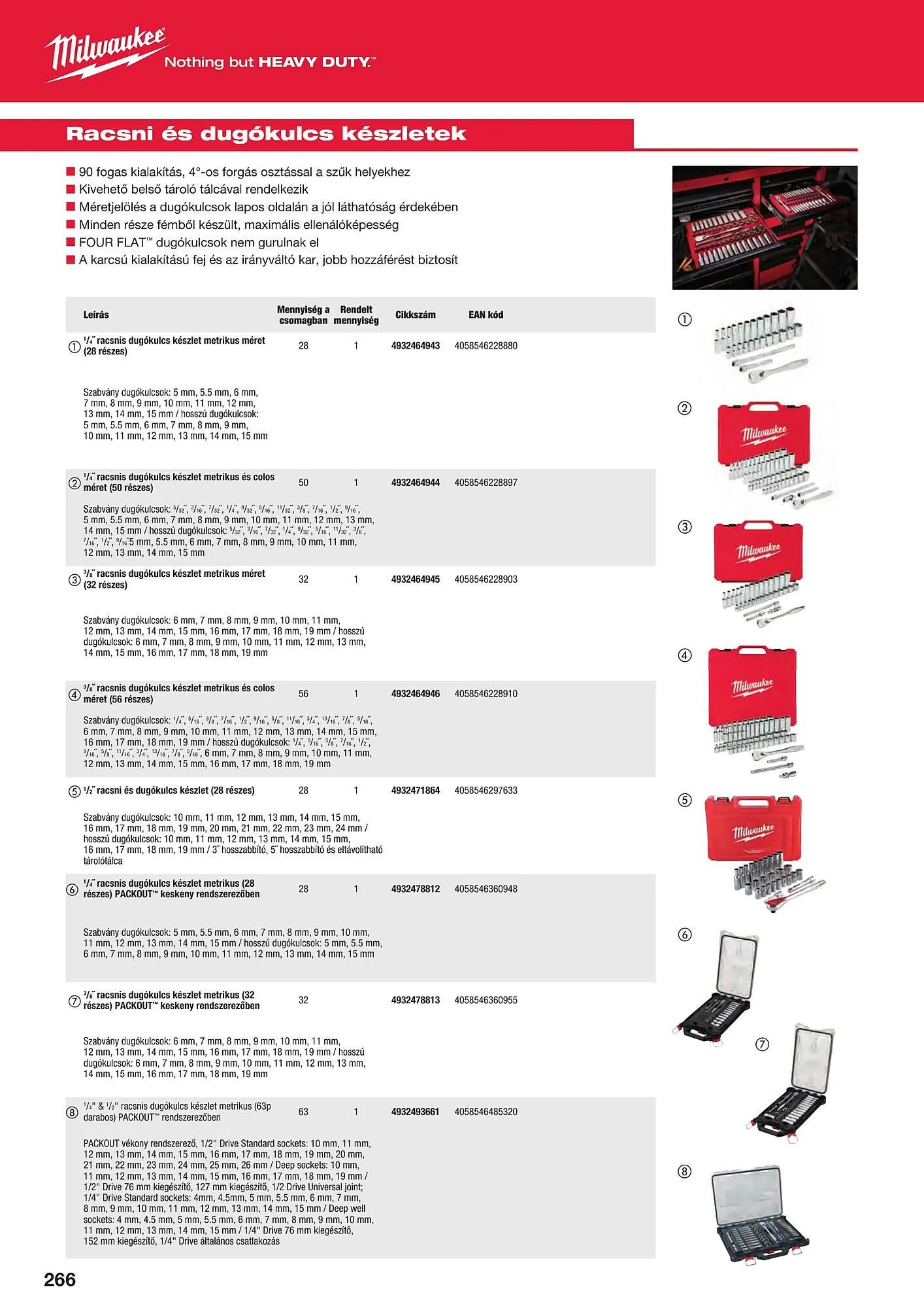 Katalógus Milwaukeetool akciós újság augusztus 14.-tól december 31.-ig 2024. - Oldal 266