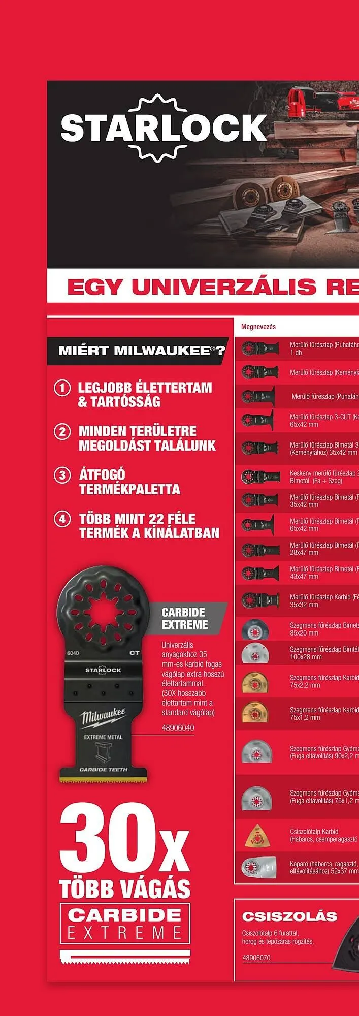 Katalógus Milwaukee akciós újság szeptember 16.-tól december 31.-ig 2025. - Oldal 288