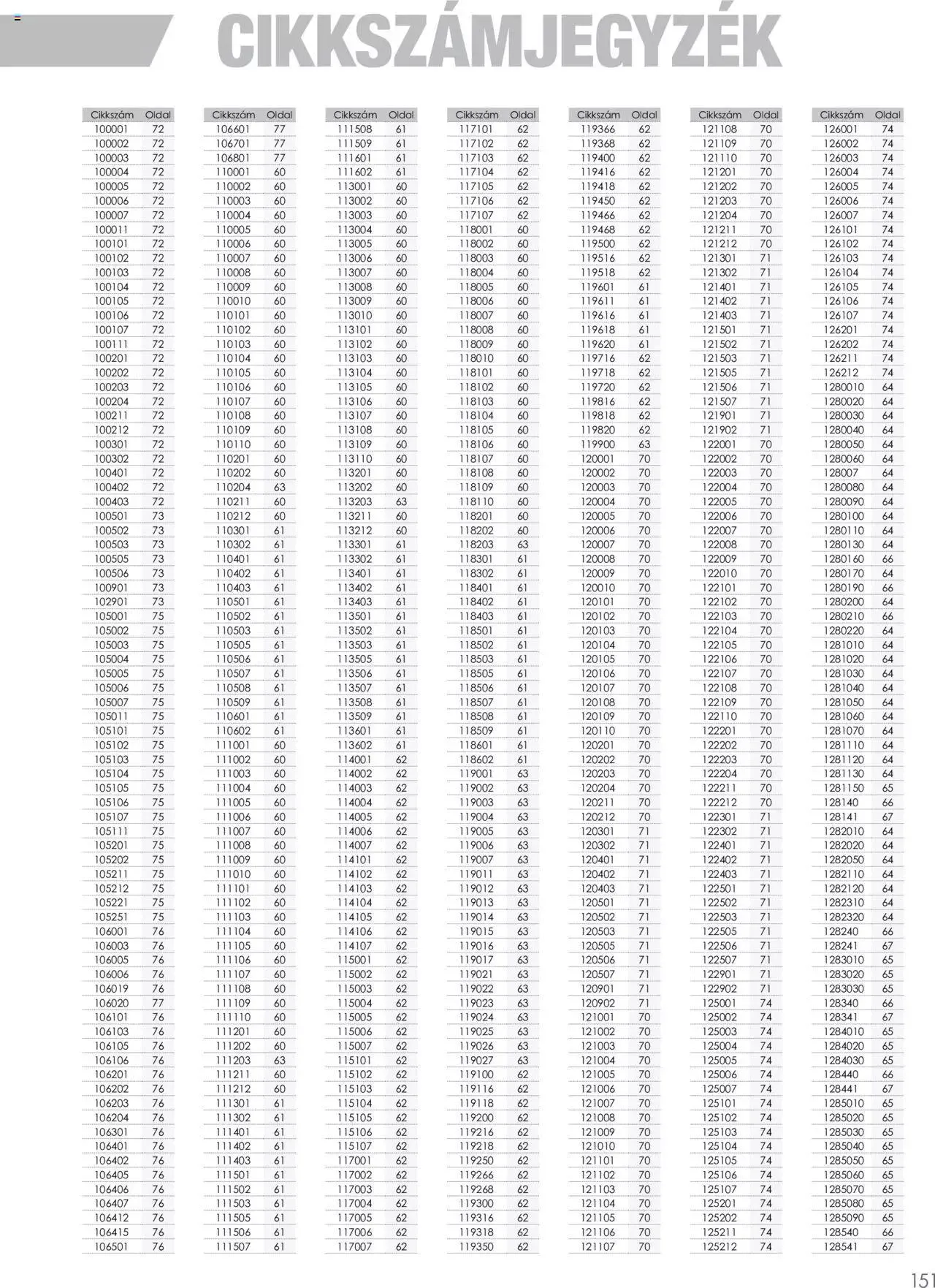 Katalógus Mentavill - Termékkatalógus 2022-2023 december 21.-tól december 31.-ig 2024. - Oldal 151
