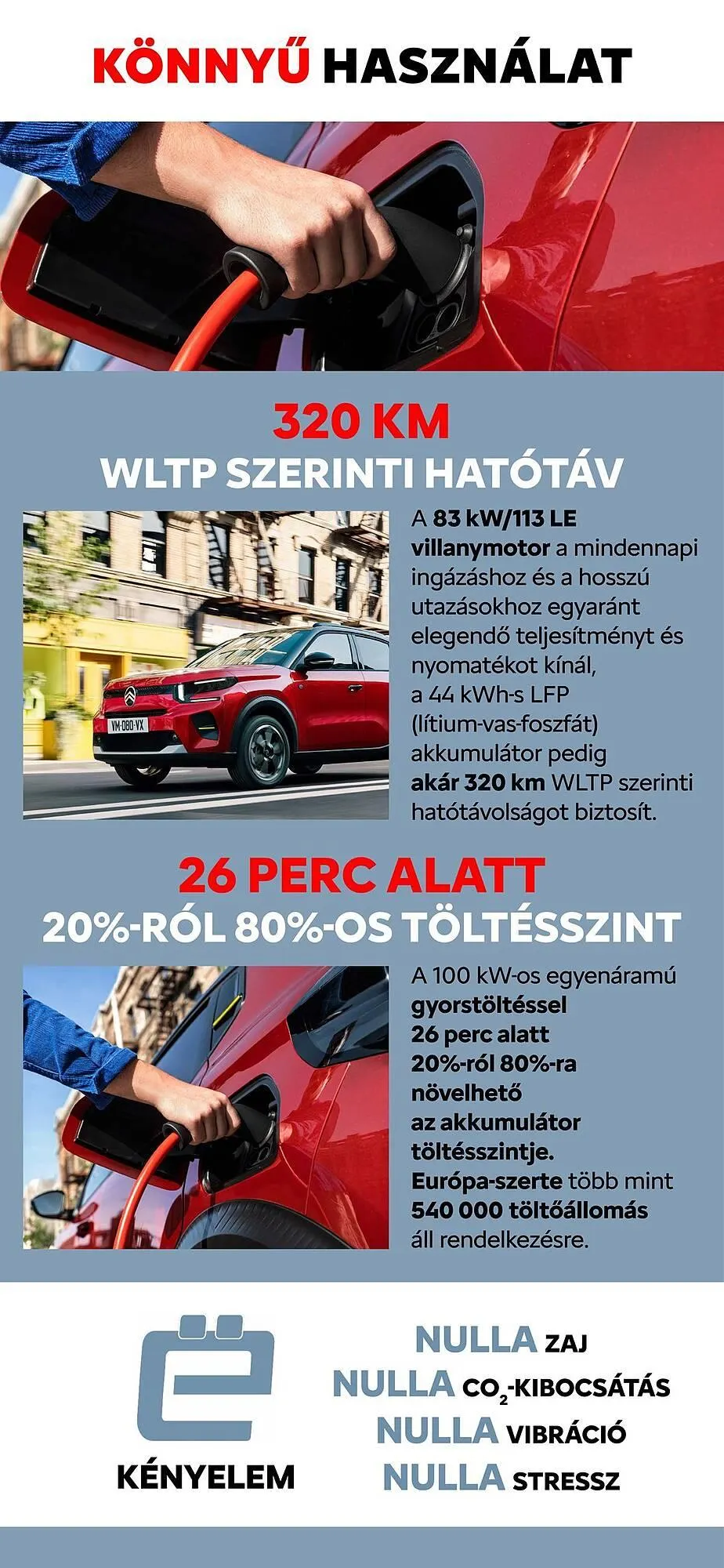 Katalógus Citroën ë-C3 akciós újság március 4.-tól december 31.-ig 2024. - Oldal 4
