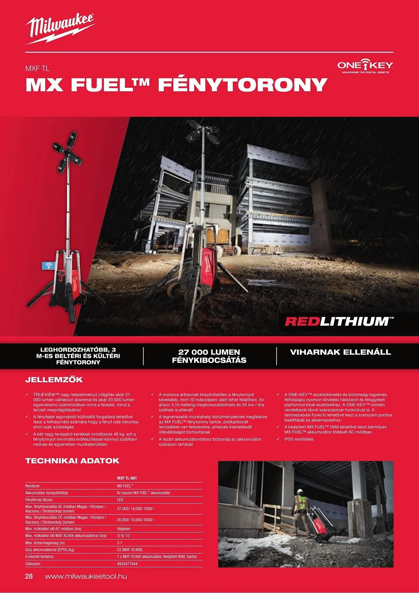 Katalógus Milwaukee akciós újság szeptember 16.-tól december 31.-ig 2025. - Oldal 28