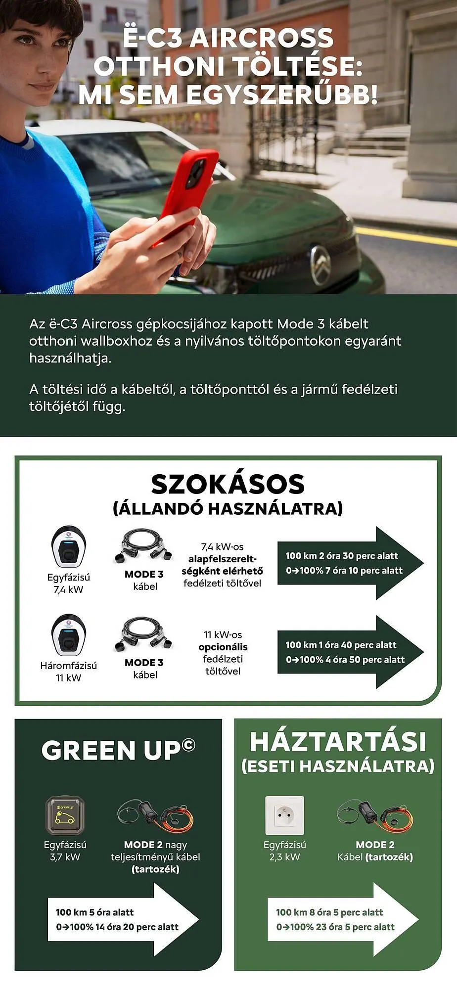 Katalógus Citroën akciós újság június 9.-tól február 3.-ig 2026. - Oldal 26