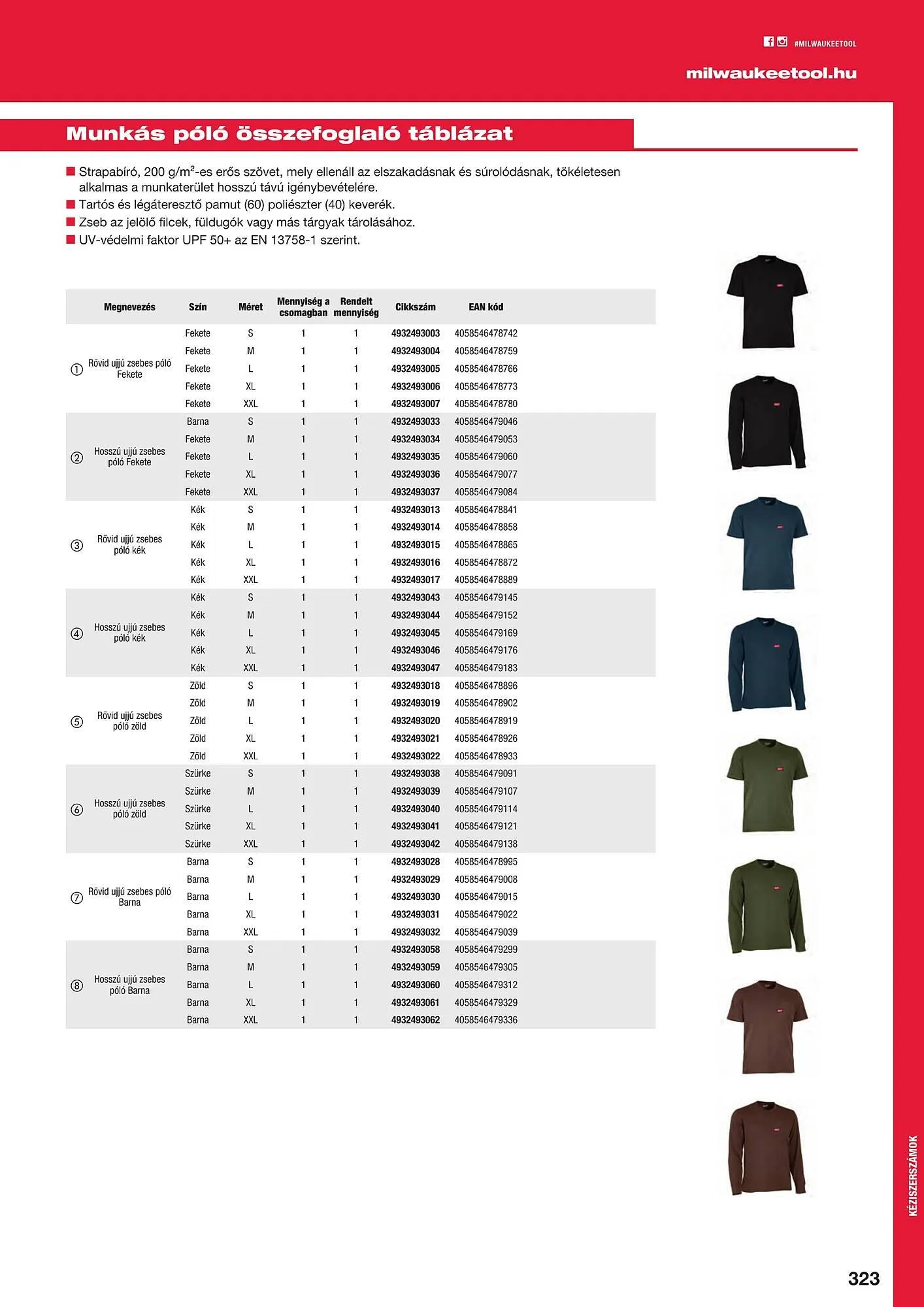 Katalógus Milwaukeetool akciós újság augusztus 14.-tól december 31.-ig 2024. - Oldal 323