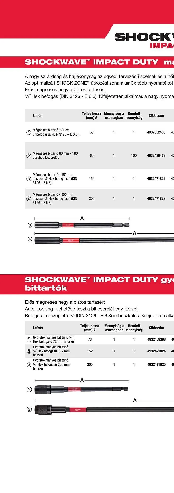 Katalógus Milwaukee akciós újság szeptember 16.-tól december 31.-ig 2025. - Oldal 192